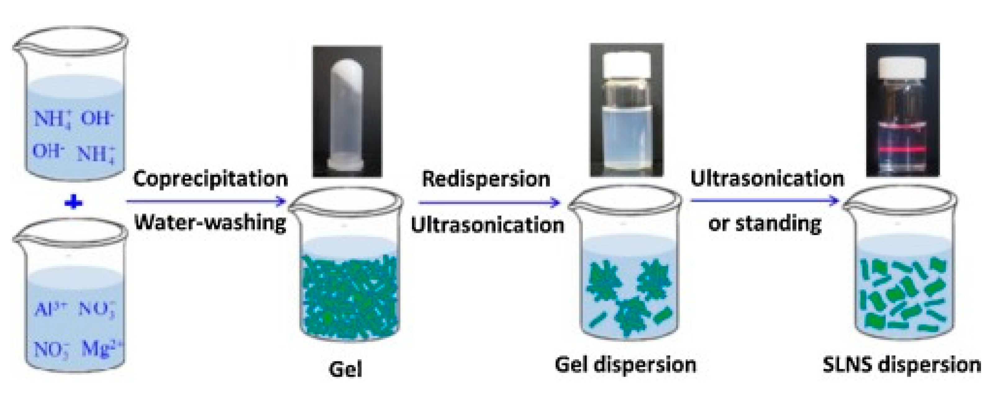 Crystals 10 00957 g009 Crystals 10 00957 g009