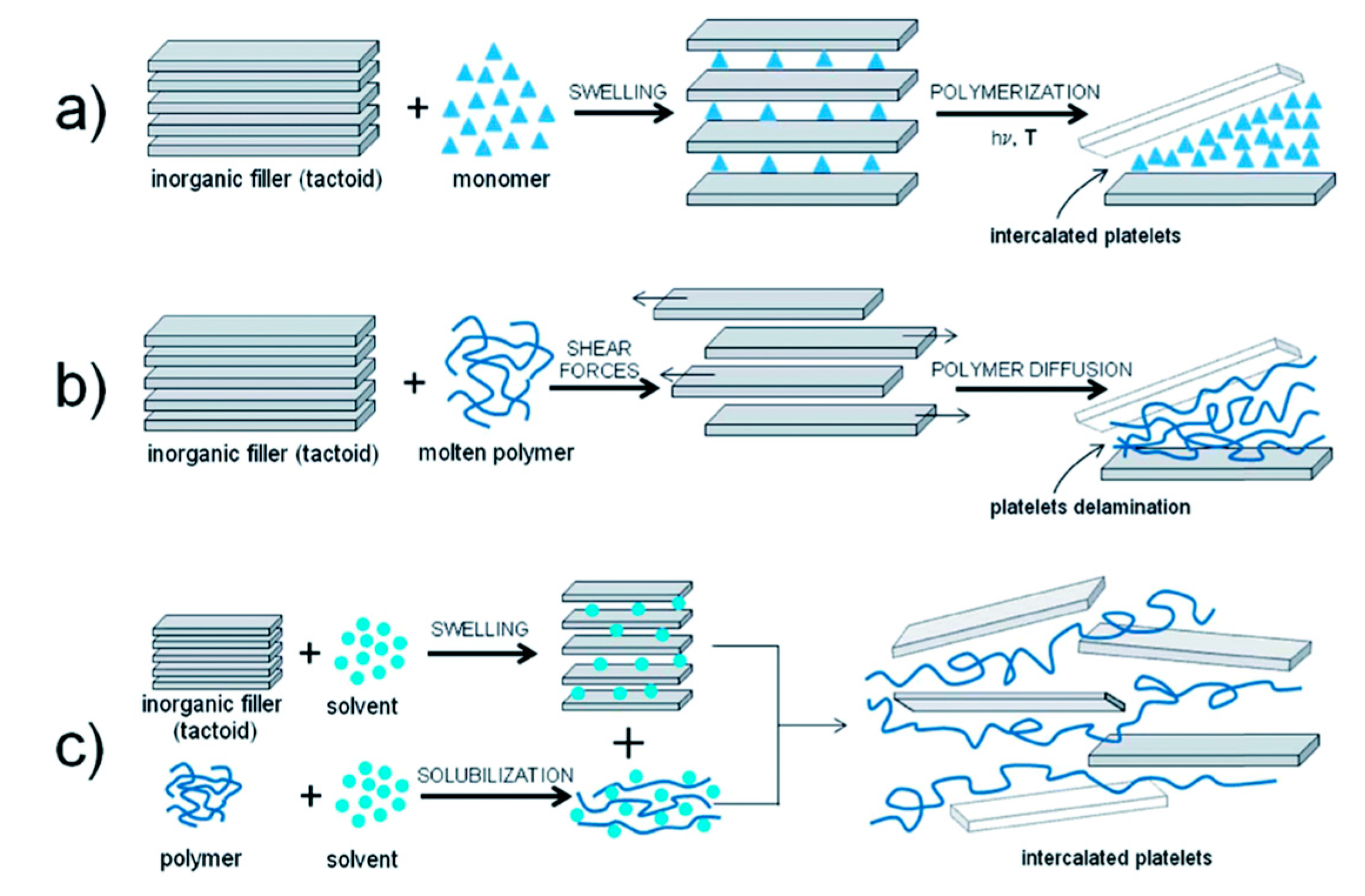 Crystals 10 00957 g010 Crystals 10 00957 g010