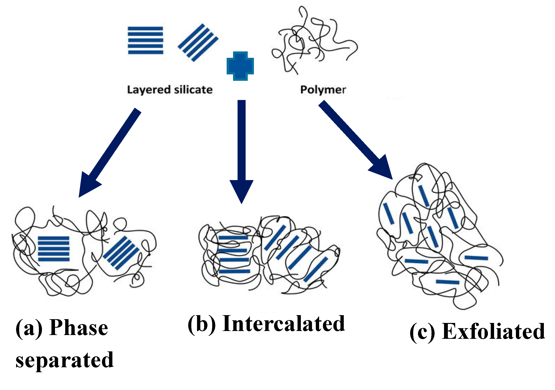 Crystals 10 00957 g011 Crystals 10 00957 g011