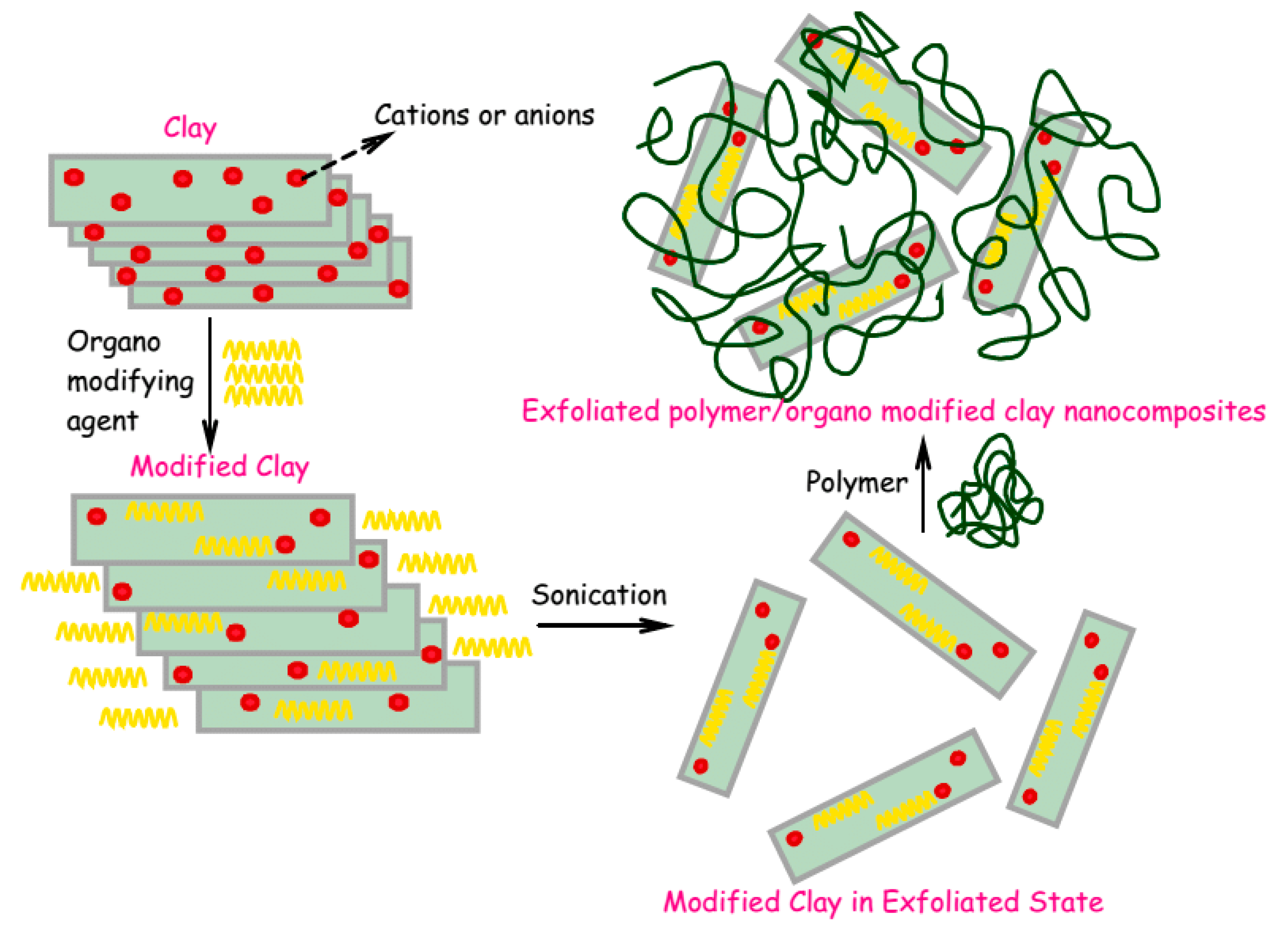 Crystals 10 00957 g012 Crystals 10 00957 g012