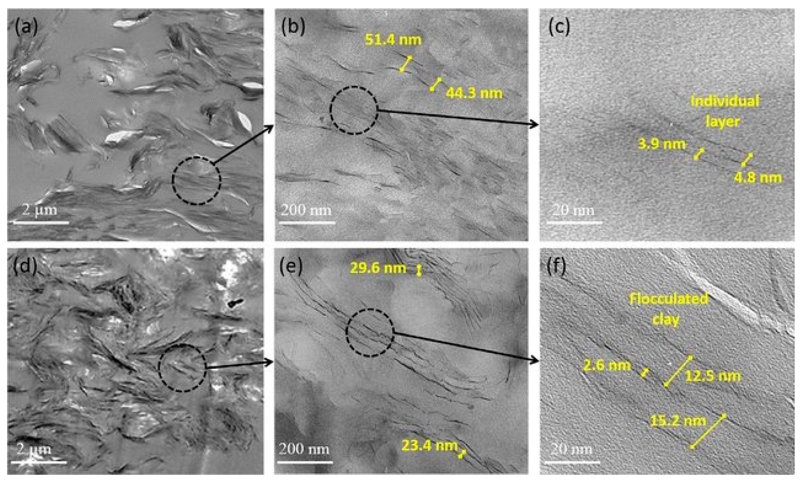 Crystals 10 00957 g013 Crystals 10 00957 g013