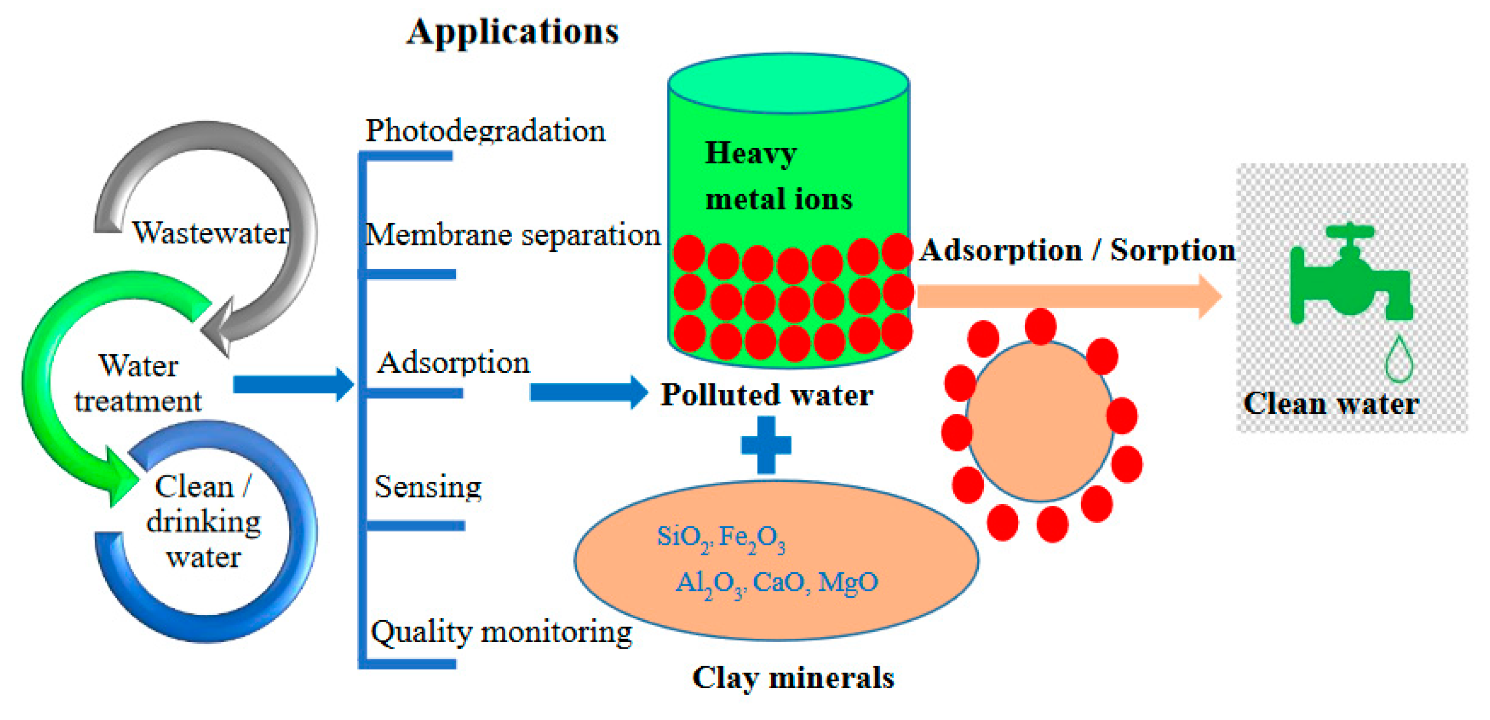 Crystals 10 00957 g014 Crystals 10 00957 g014