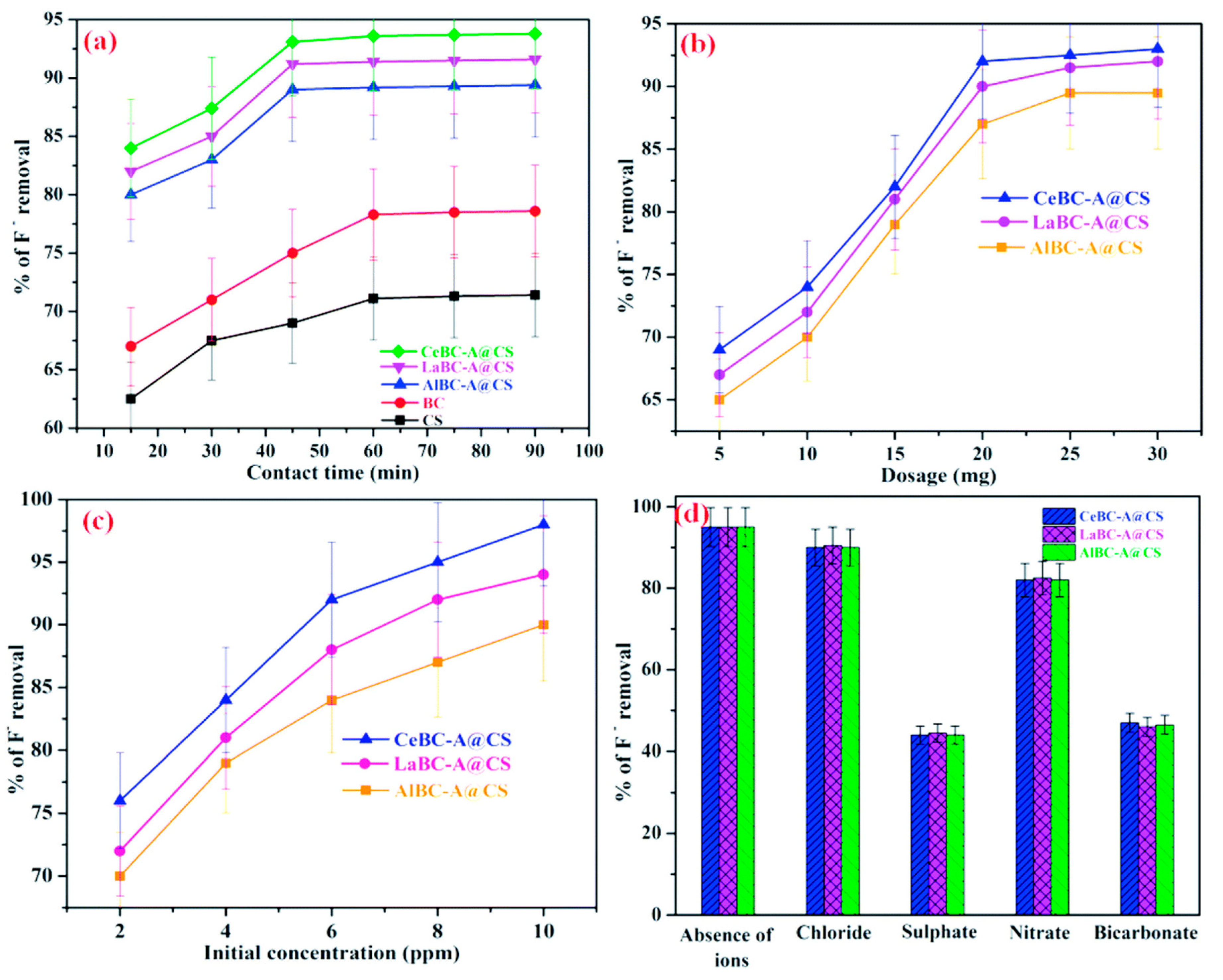 Crystals 10 00957 g016 Crystals 10 00957 g016