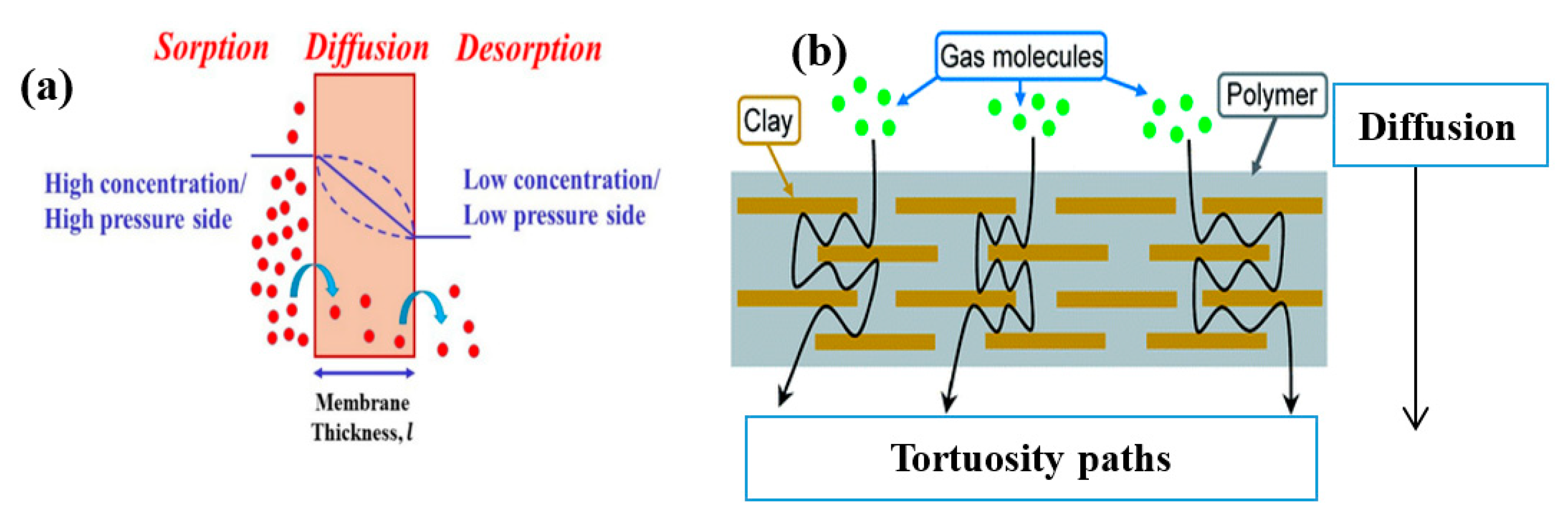 Crystals 10 00957 g018 Crystals 10 00957 g018