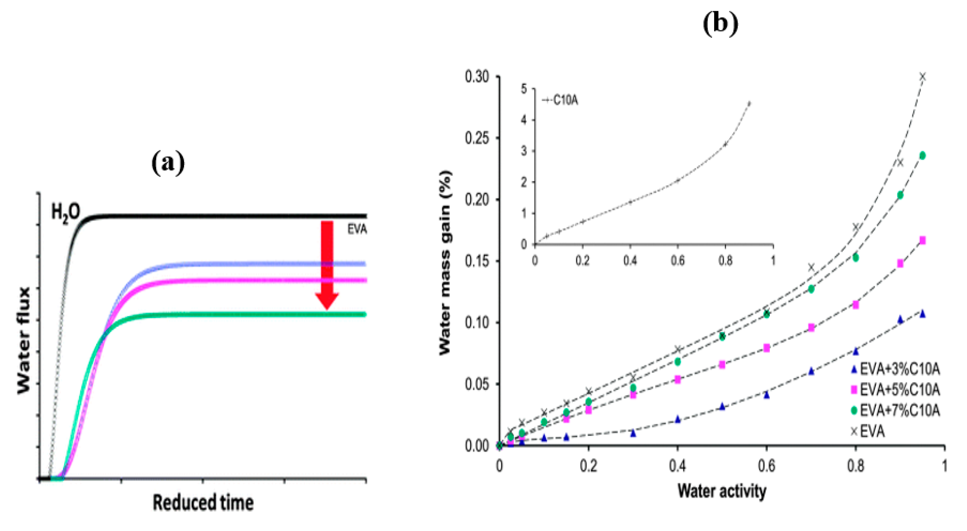 Crystals 10 00957 g019 Crystals 10 00957 g019