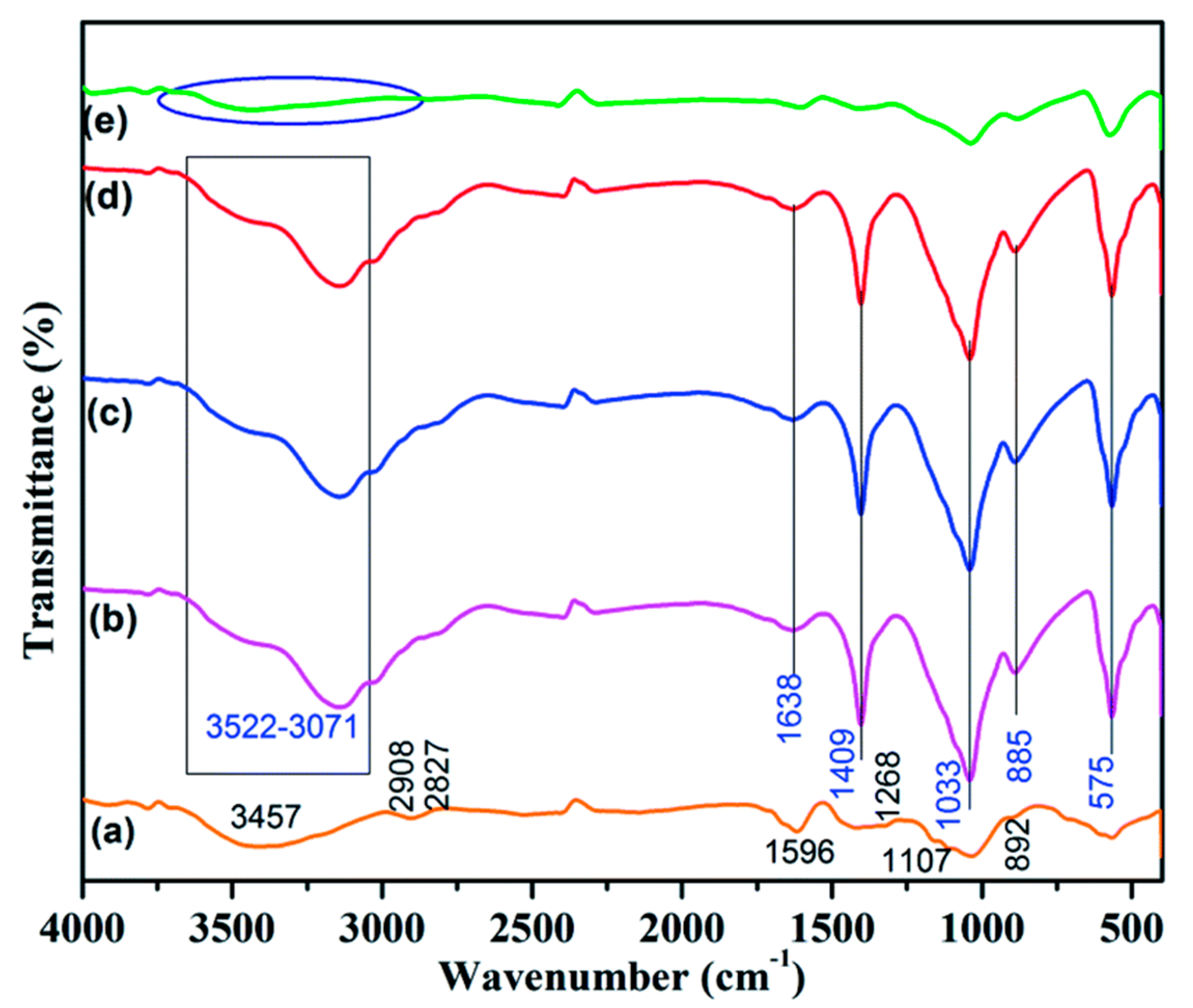 Crystals 10 00957 g020 Crystals 10 00957 g020
