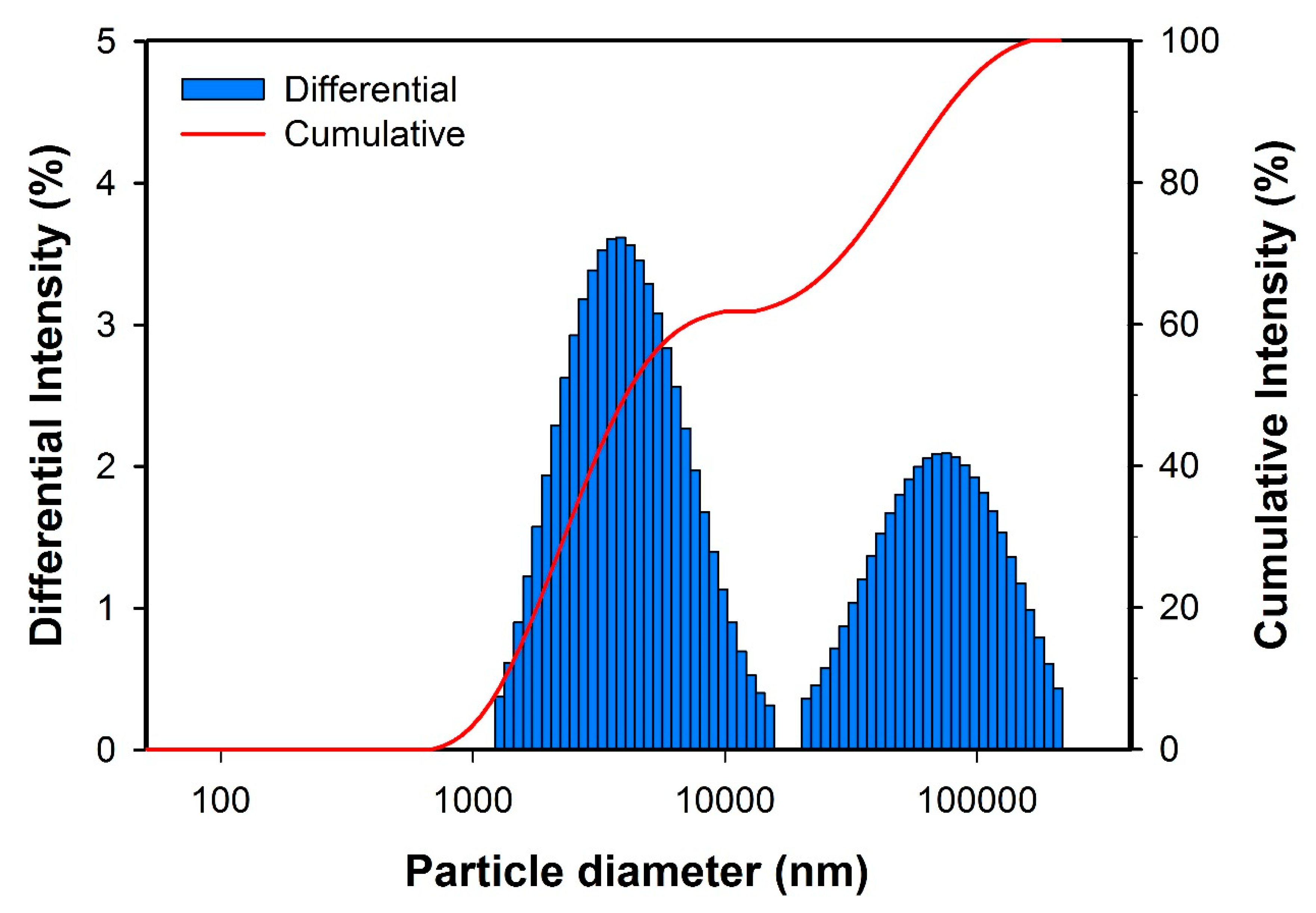 Crystals 10 00960 g003 Crystals 10 00960 g003