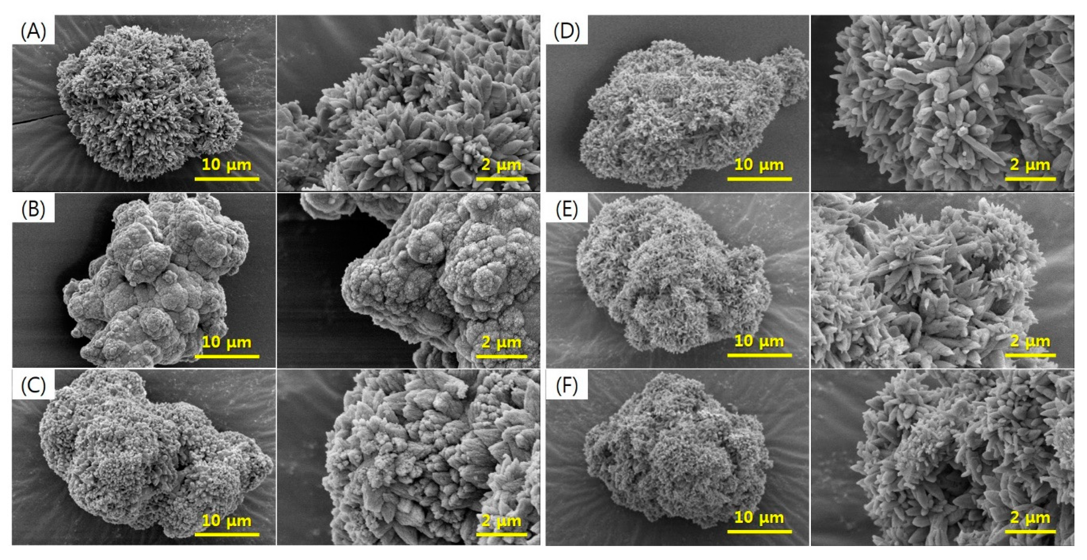 Crystals 10 00960 g006 Crystals 10 00960 g006