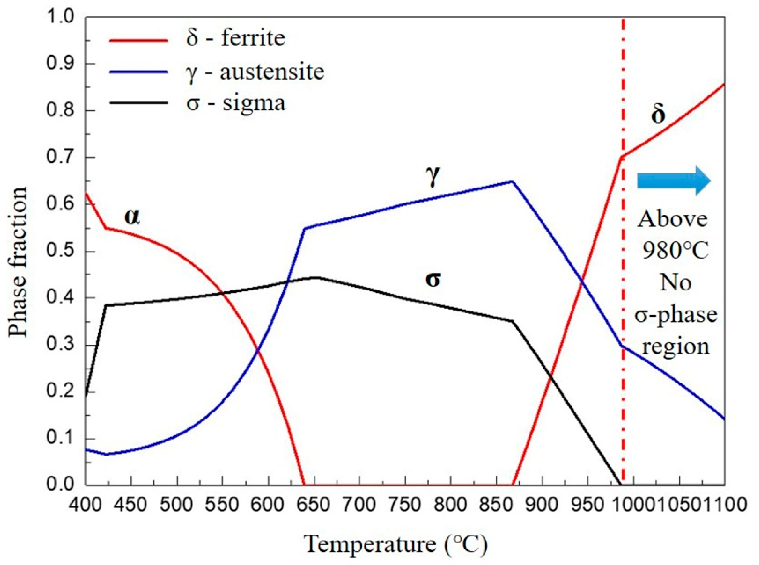 Crystals 10 00962 g002