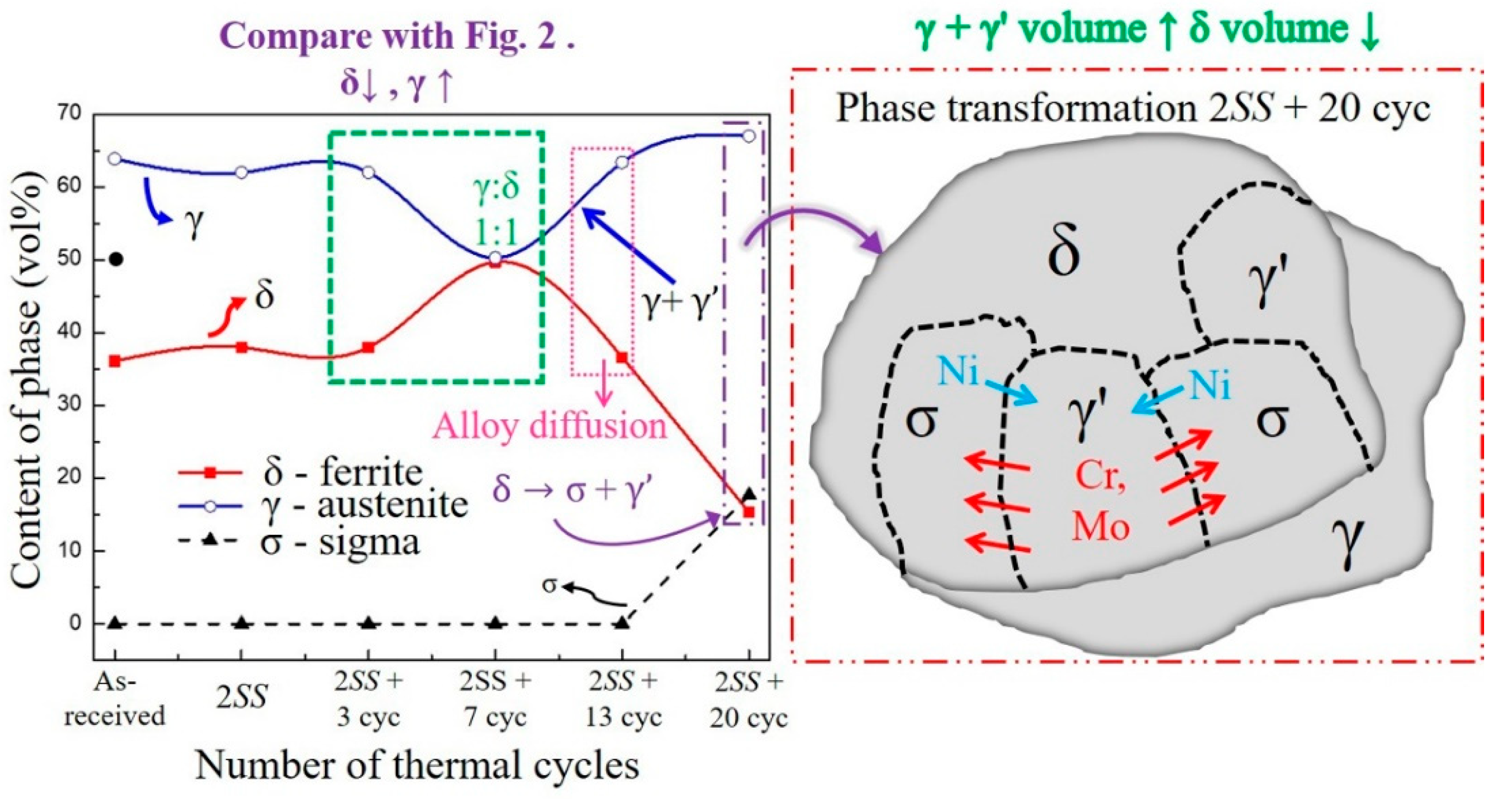 Crystals 10 00962 g004