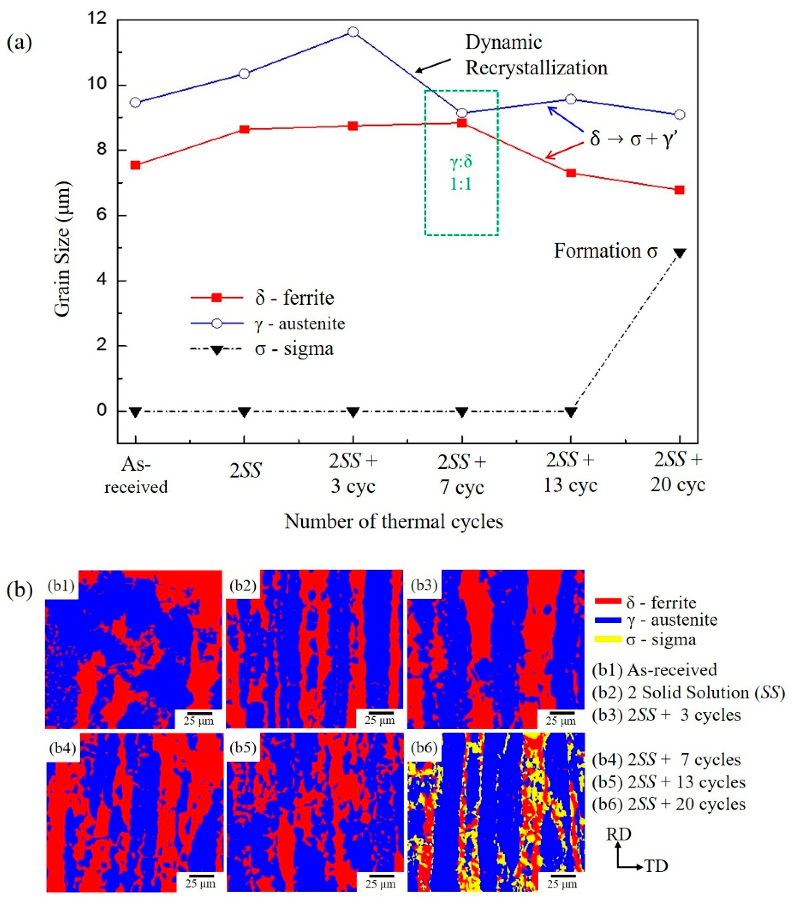 Crystals 10 00962 g005