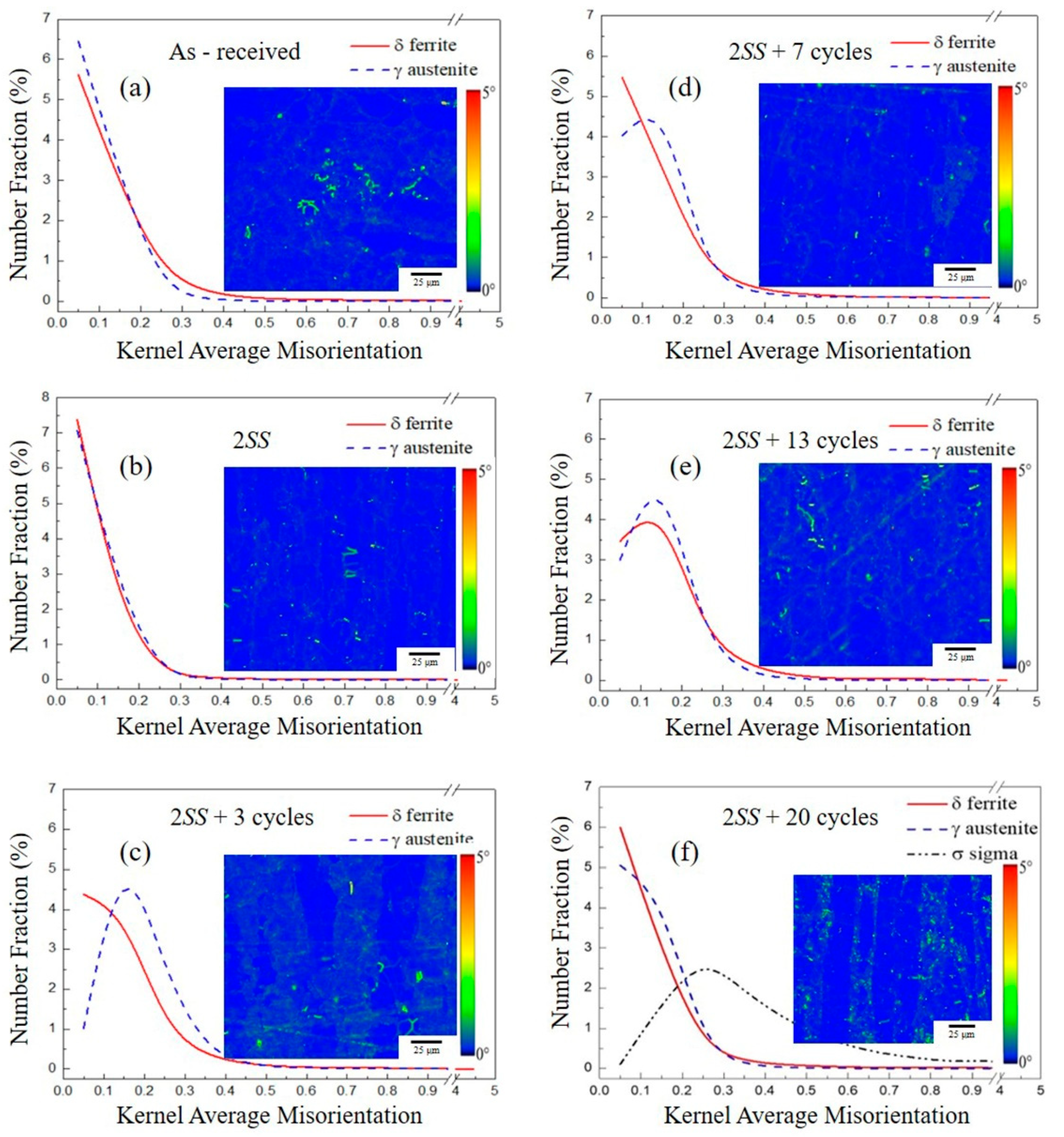 Crystals 10 00962 g007