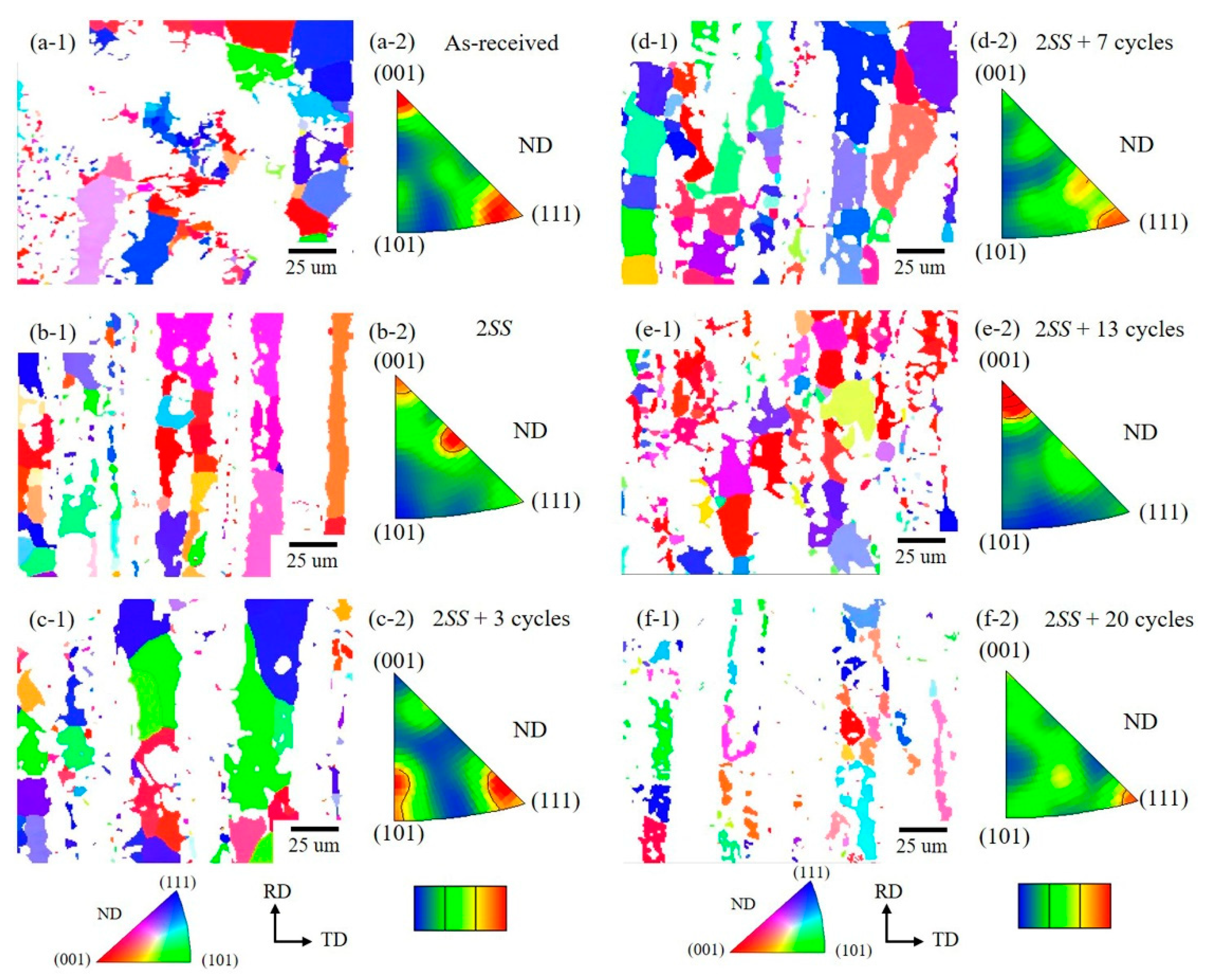 Crystals 10 00962 g008