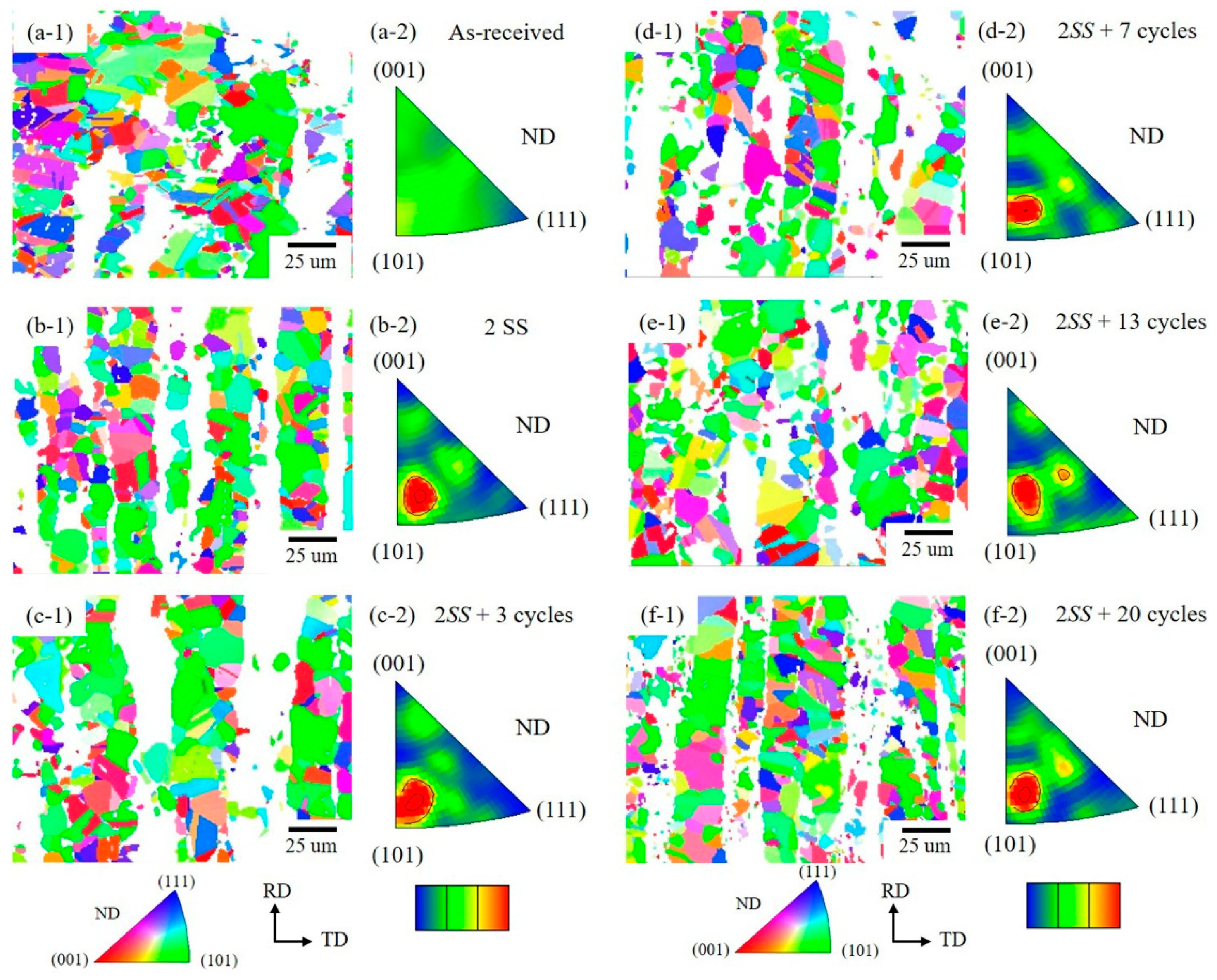 Crystals 10 00962 g009