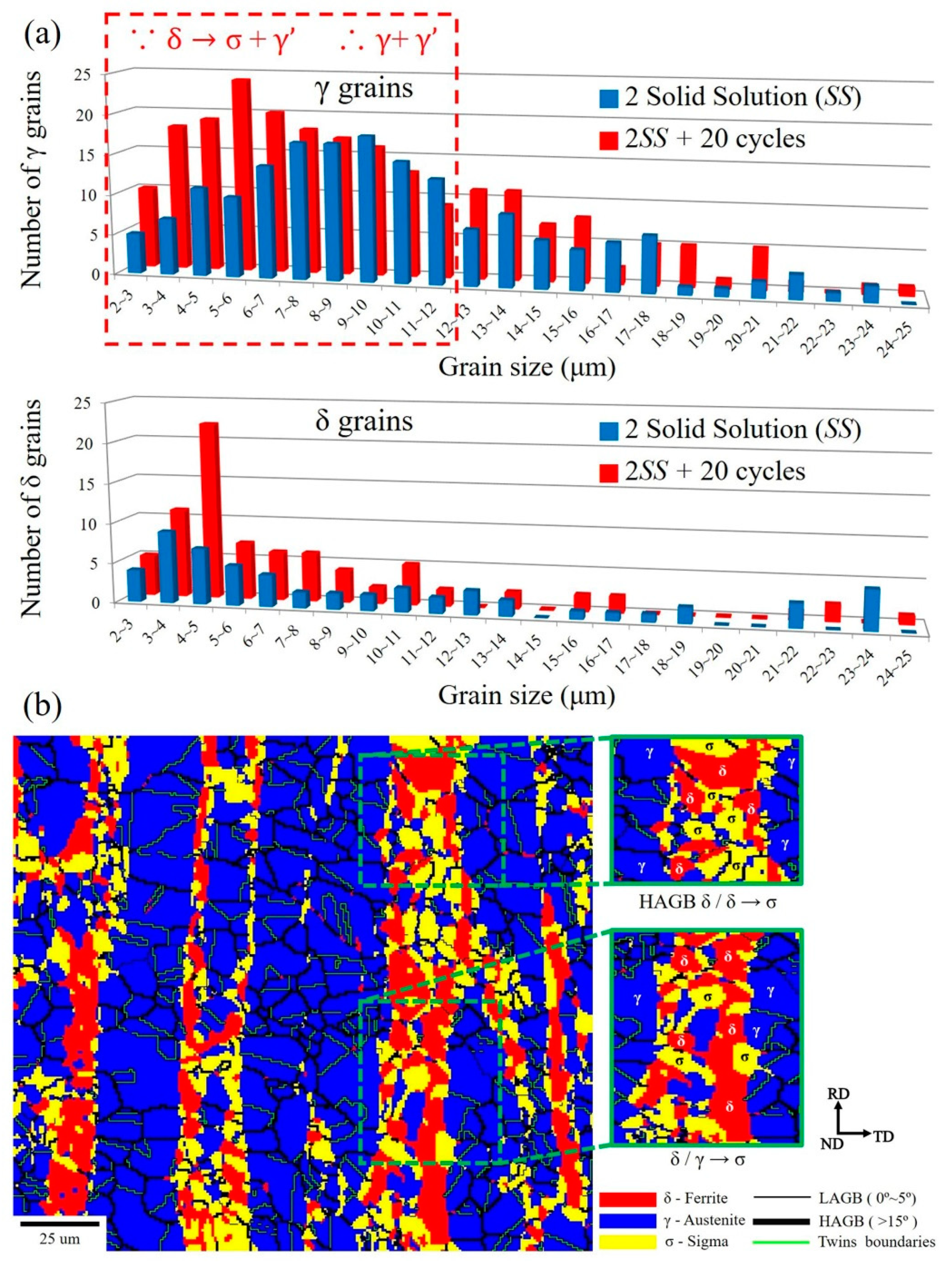 Crystals 10 00962 g010