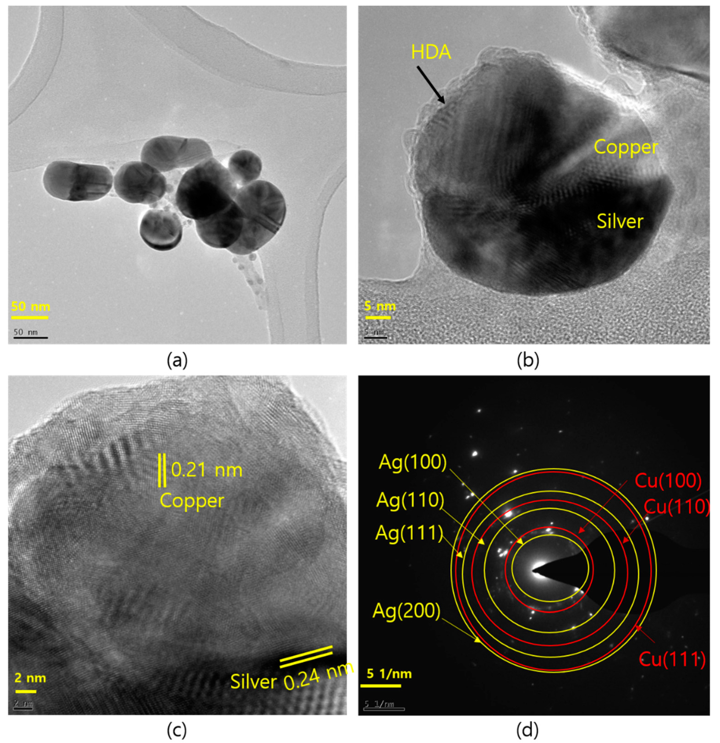 Crystals 10 00966 g003 Crystals 10 00966 g003