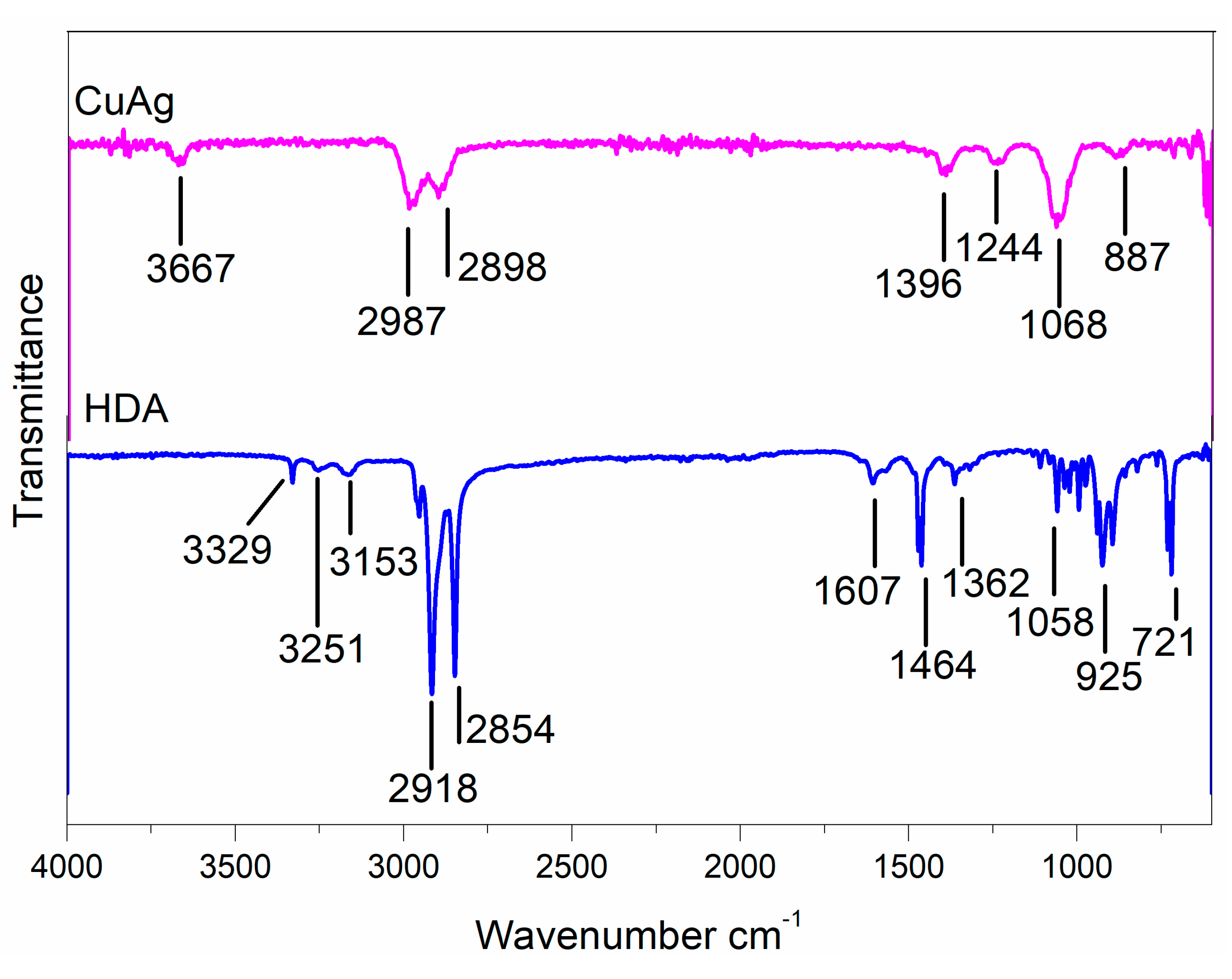 Crystals 10 00966 g005 Crystals 10 00966 g005