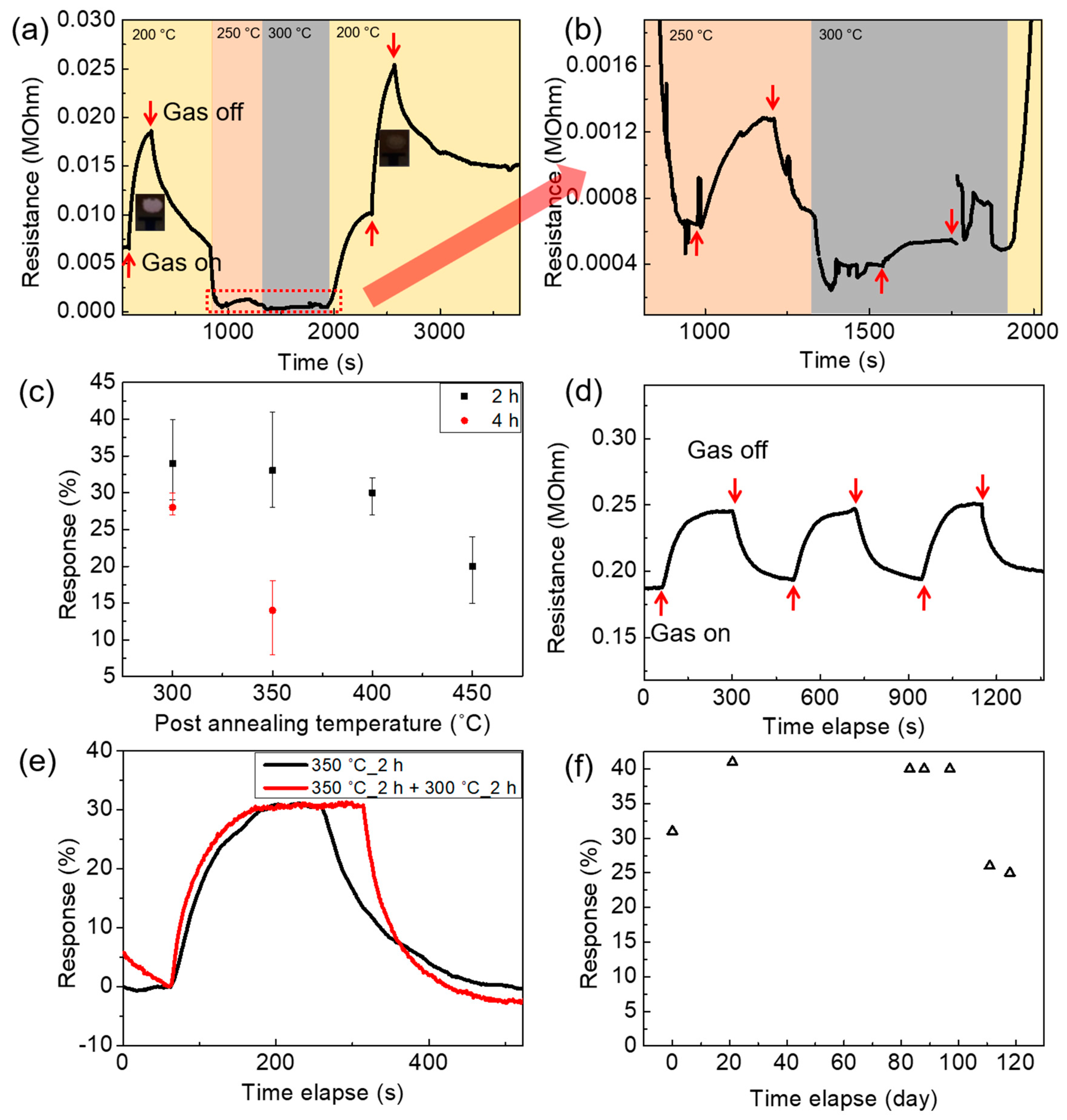 Crystals 10 00968 g009
