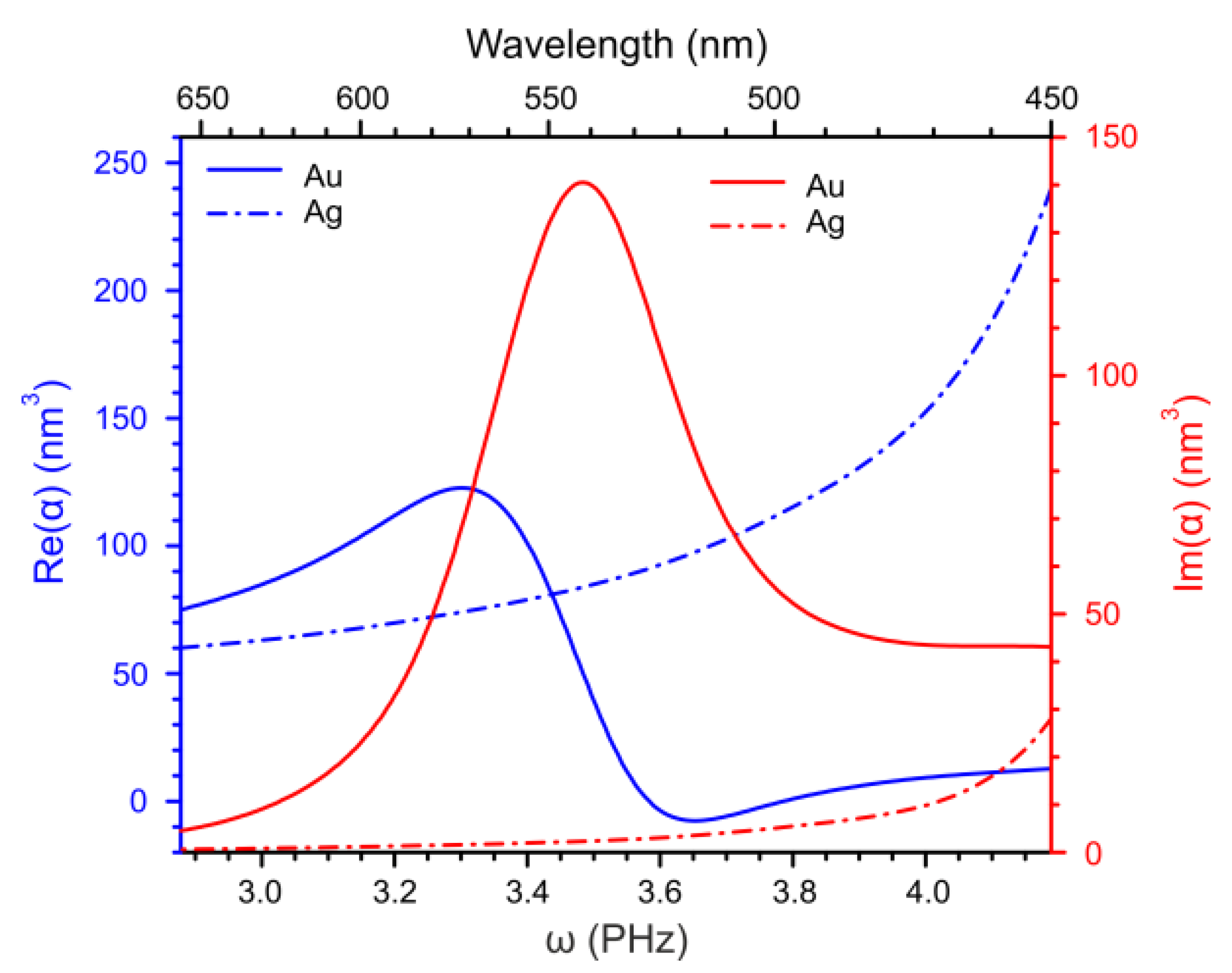 Crystals 10 00970 g001