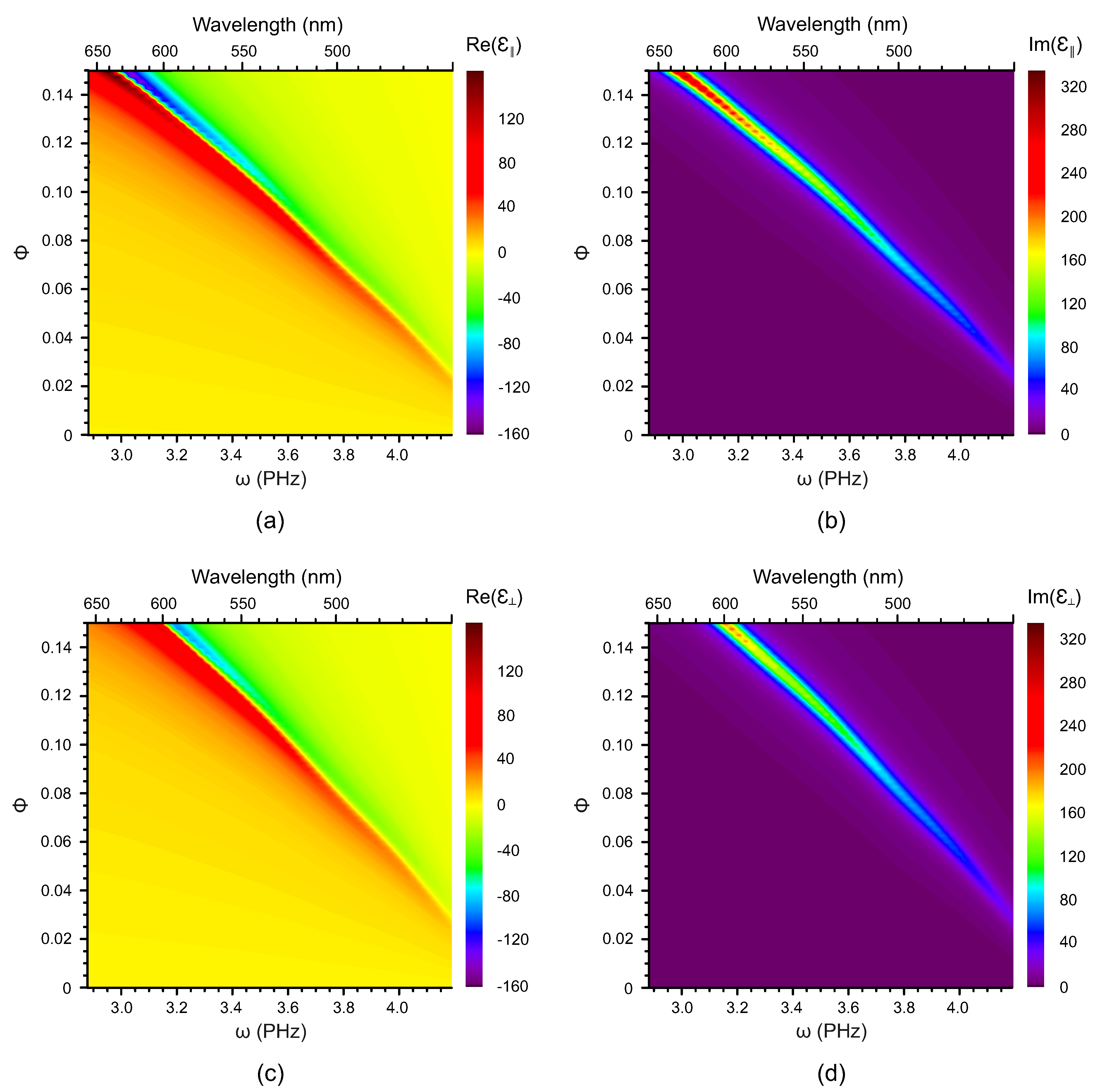 Crystals 10 00970 g003