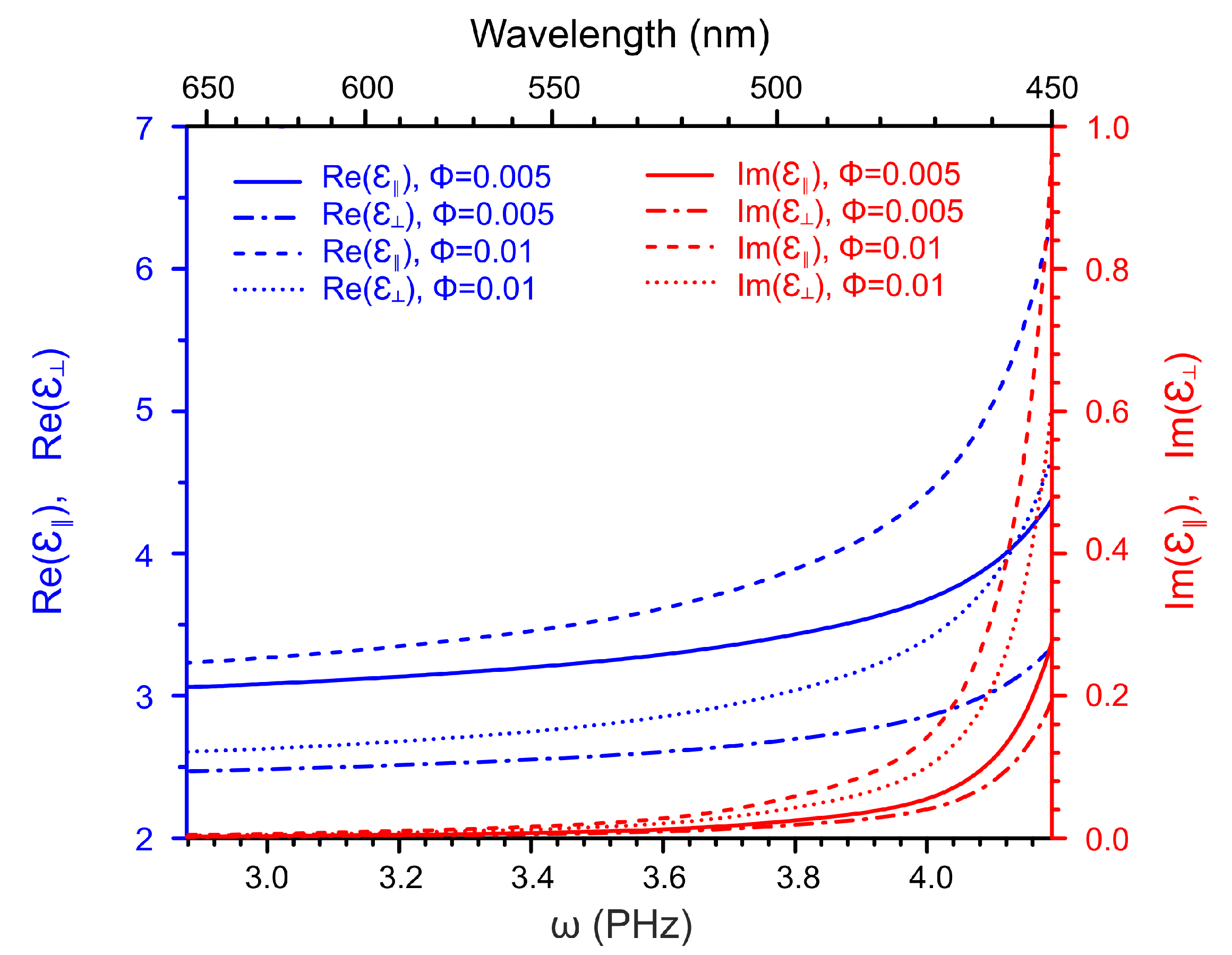 Crystals 10 00970 g004