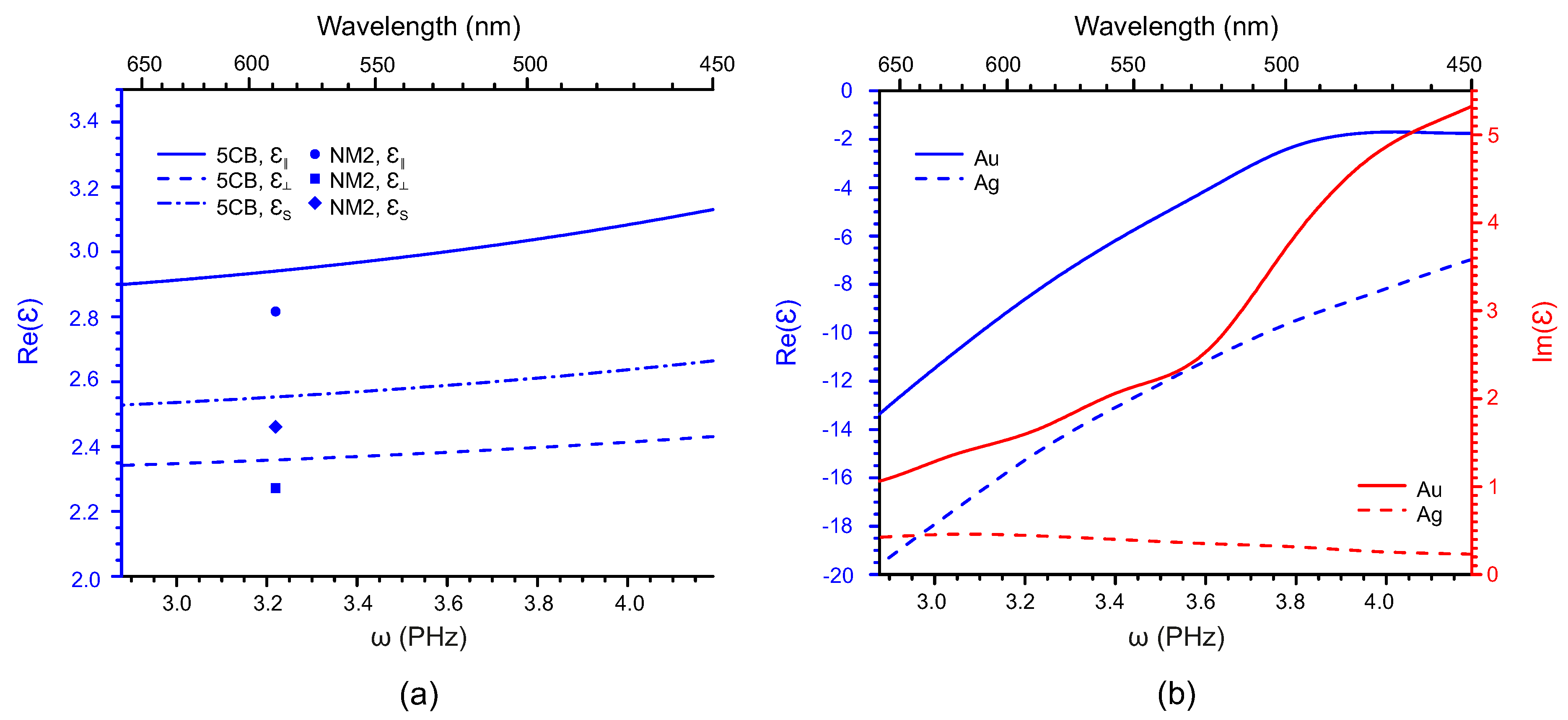 Crystals 10 00970 g0a1