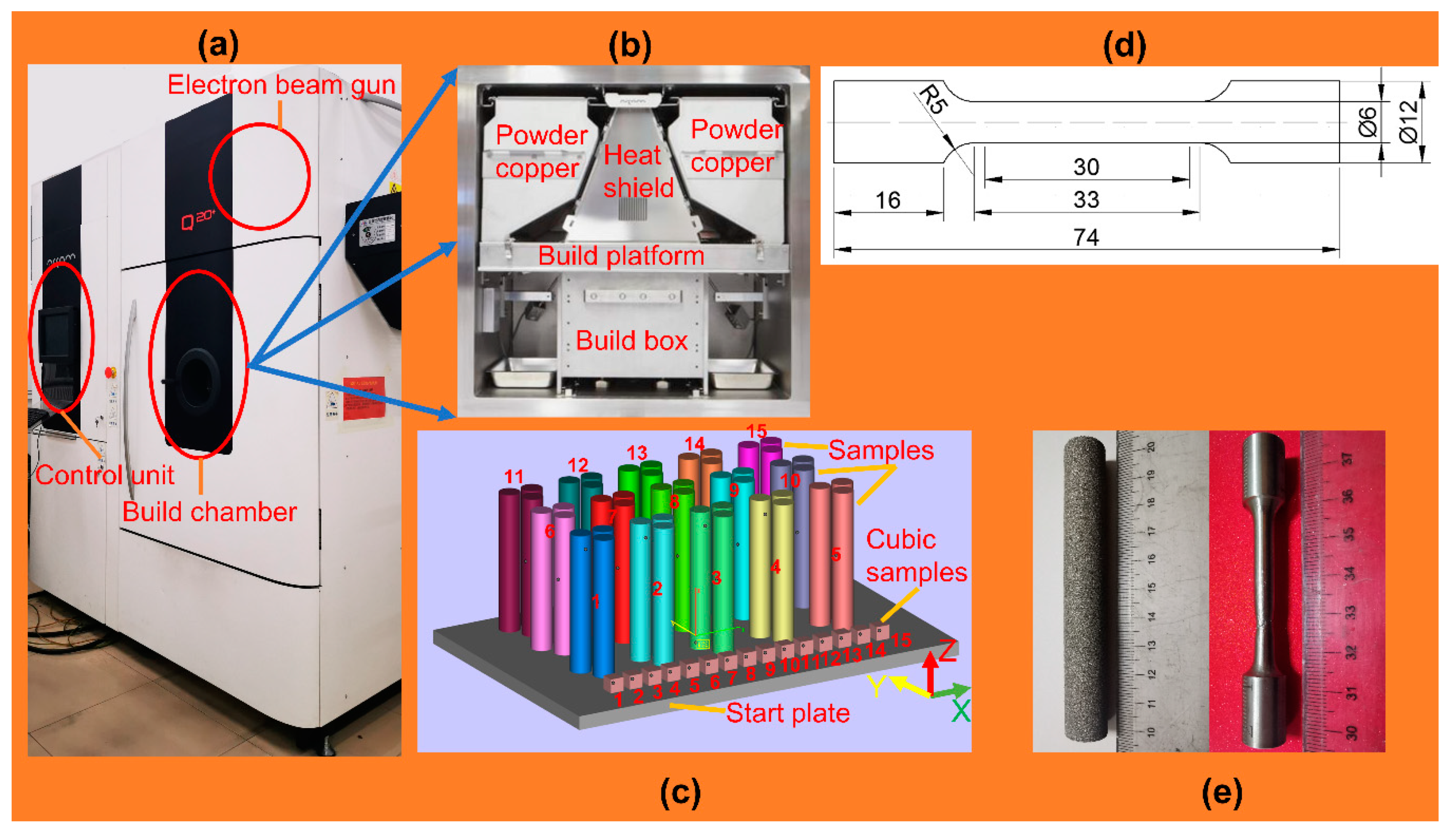 Crystals 10 00972 g002