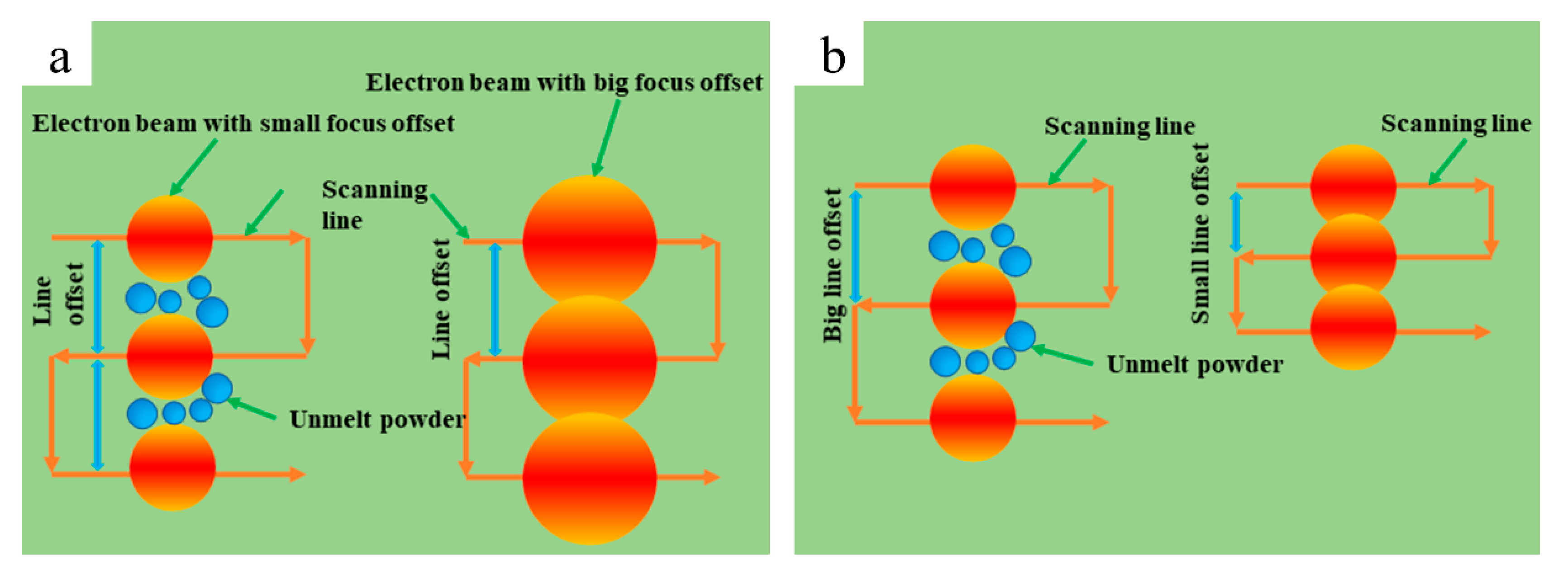 Crystals 10 00972 g005
