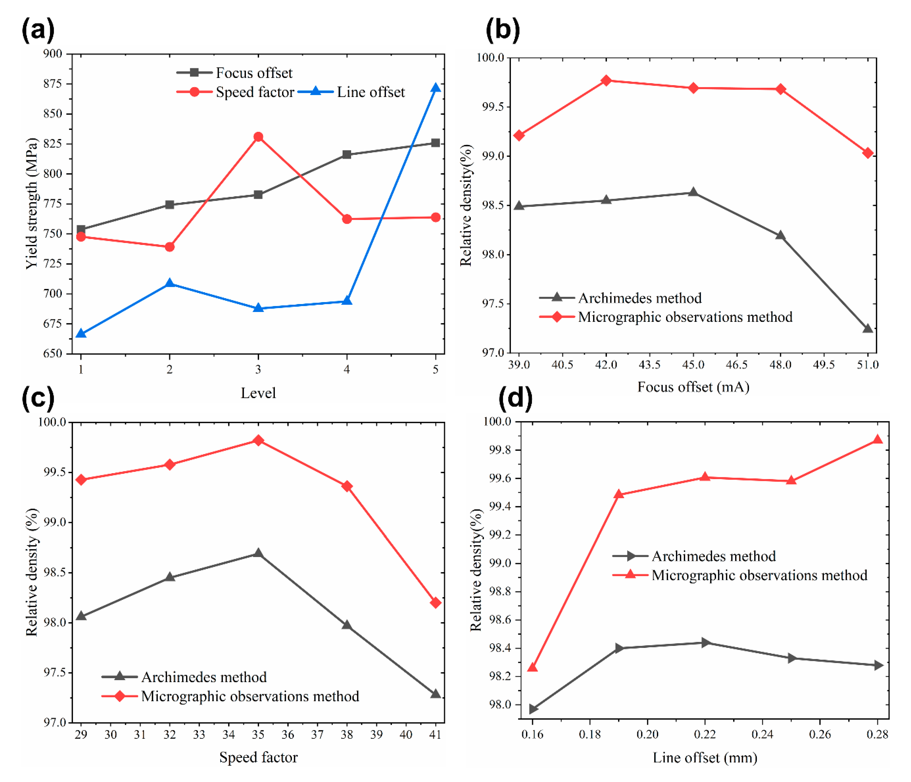 Crystals 10 00972 g008