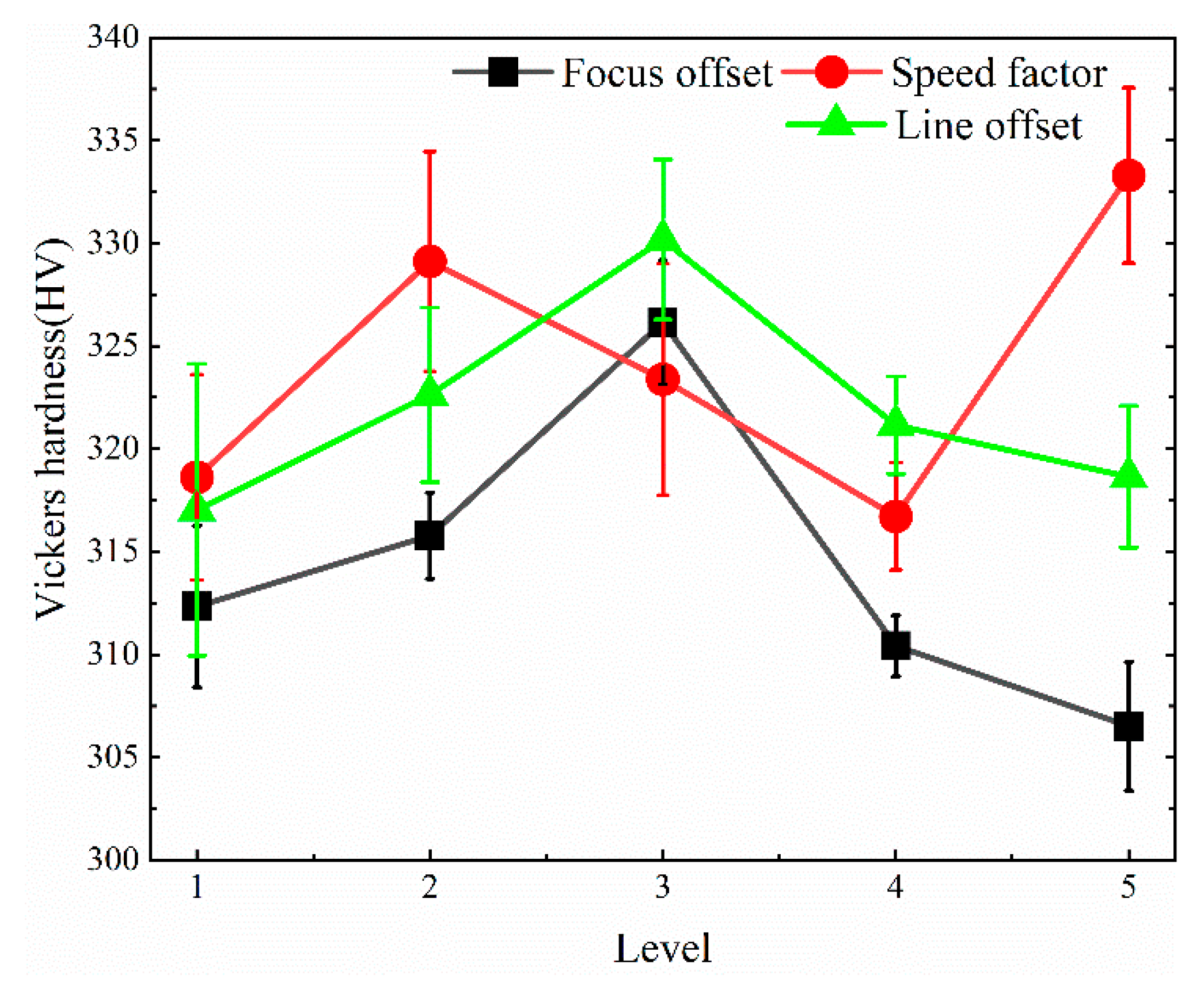 Crystals 10 00972 g016
