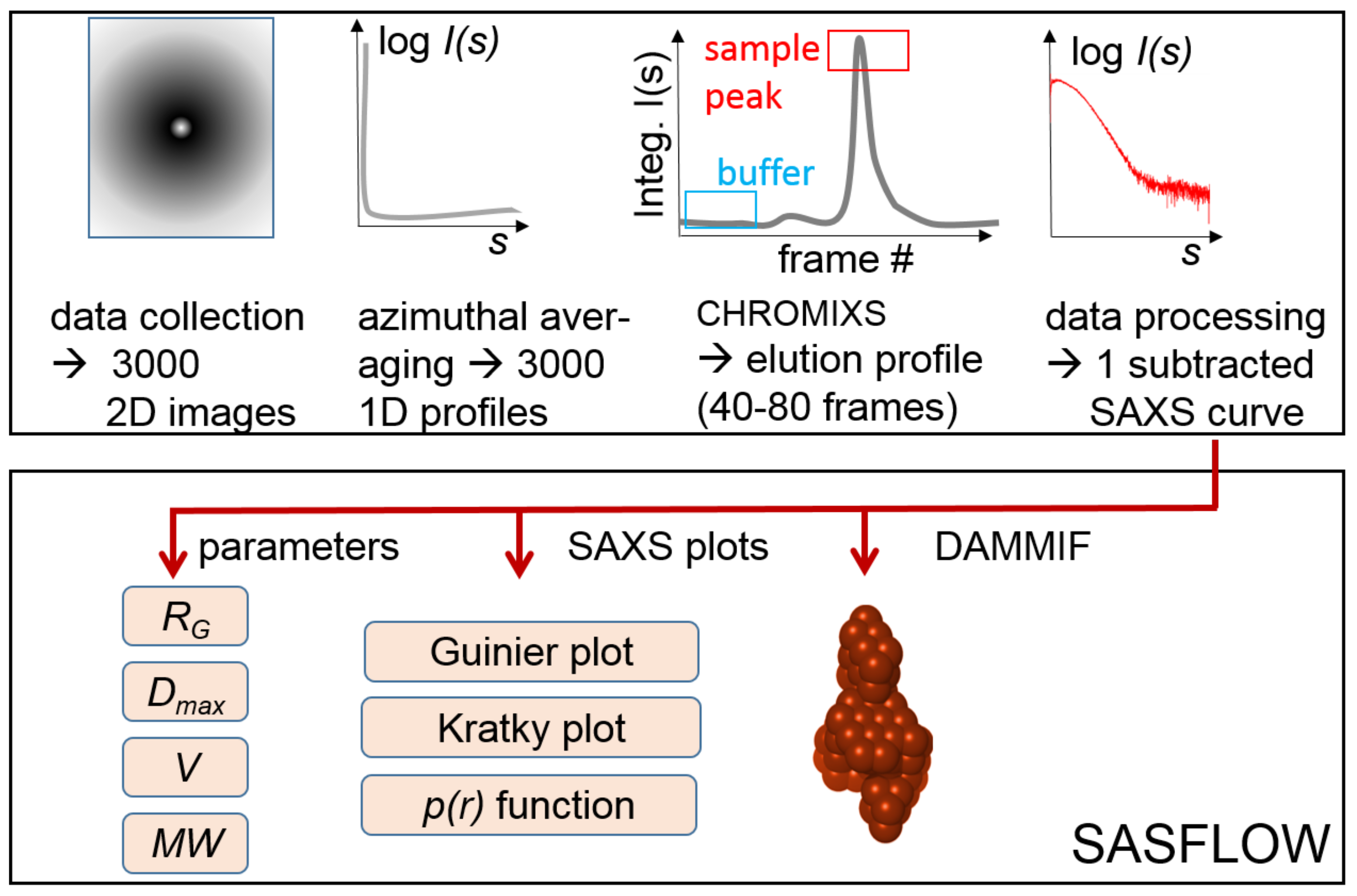 Crystals 10 00975 g002