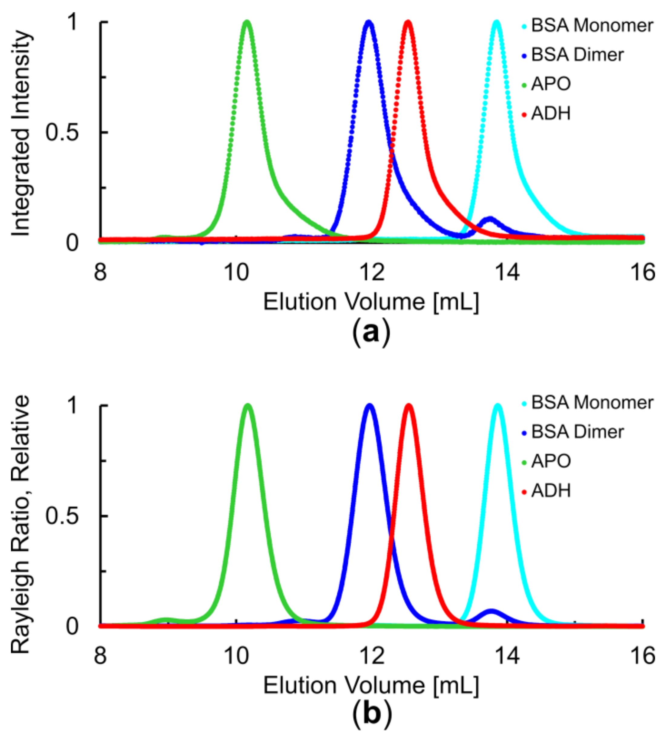 Crystals 10 00975 g003