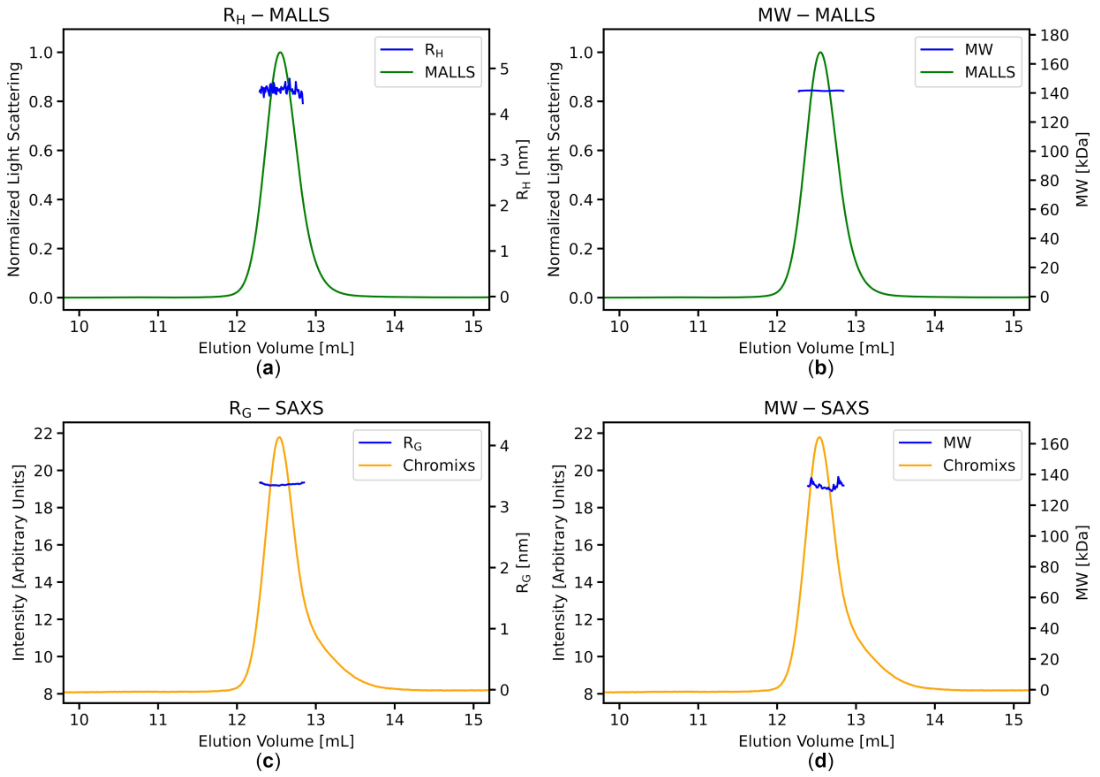 Crystals 10 00975 g004
