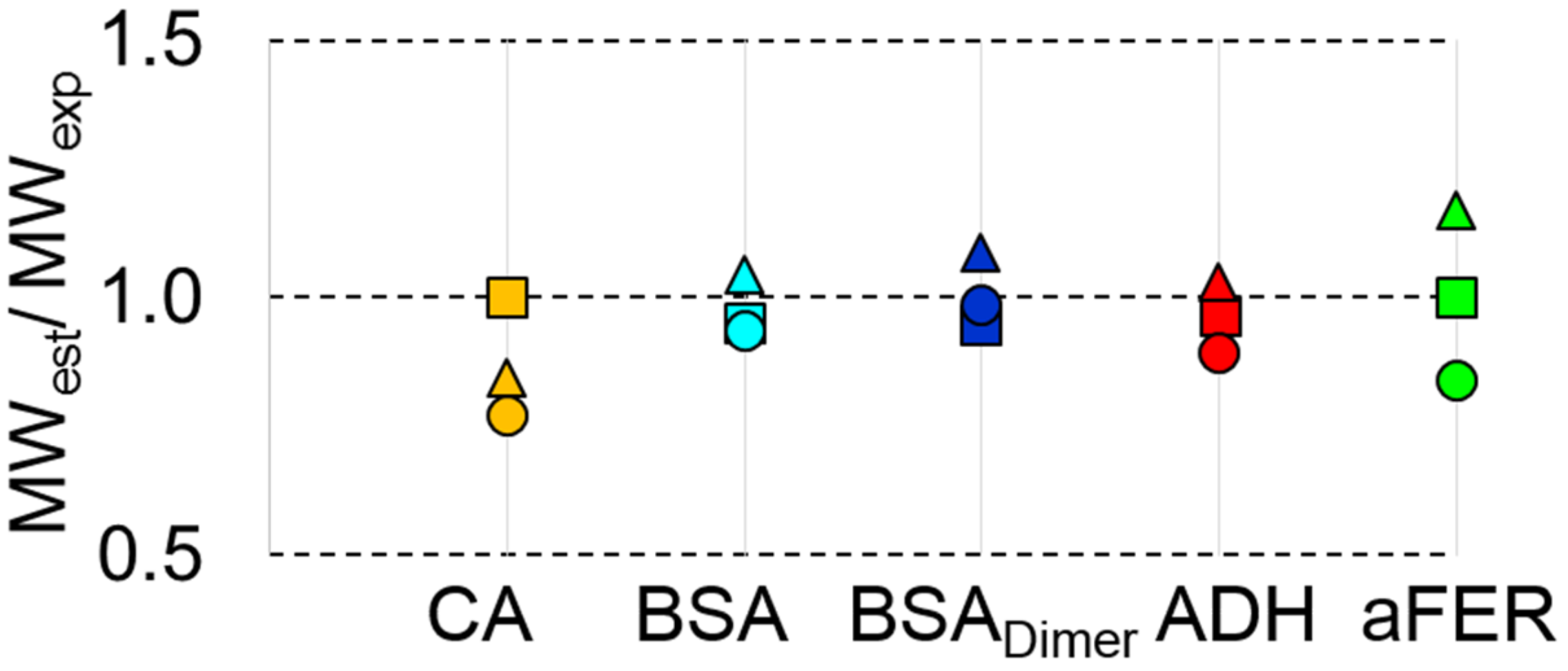 Crystals 10 00975 g005