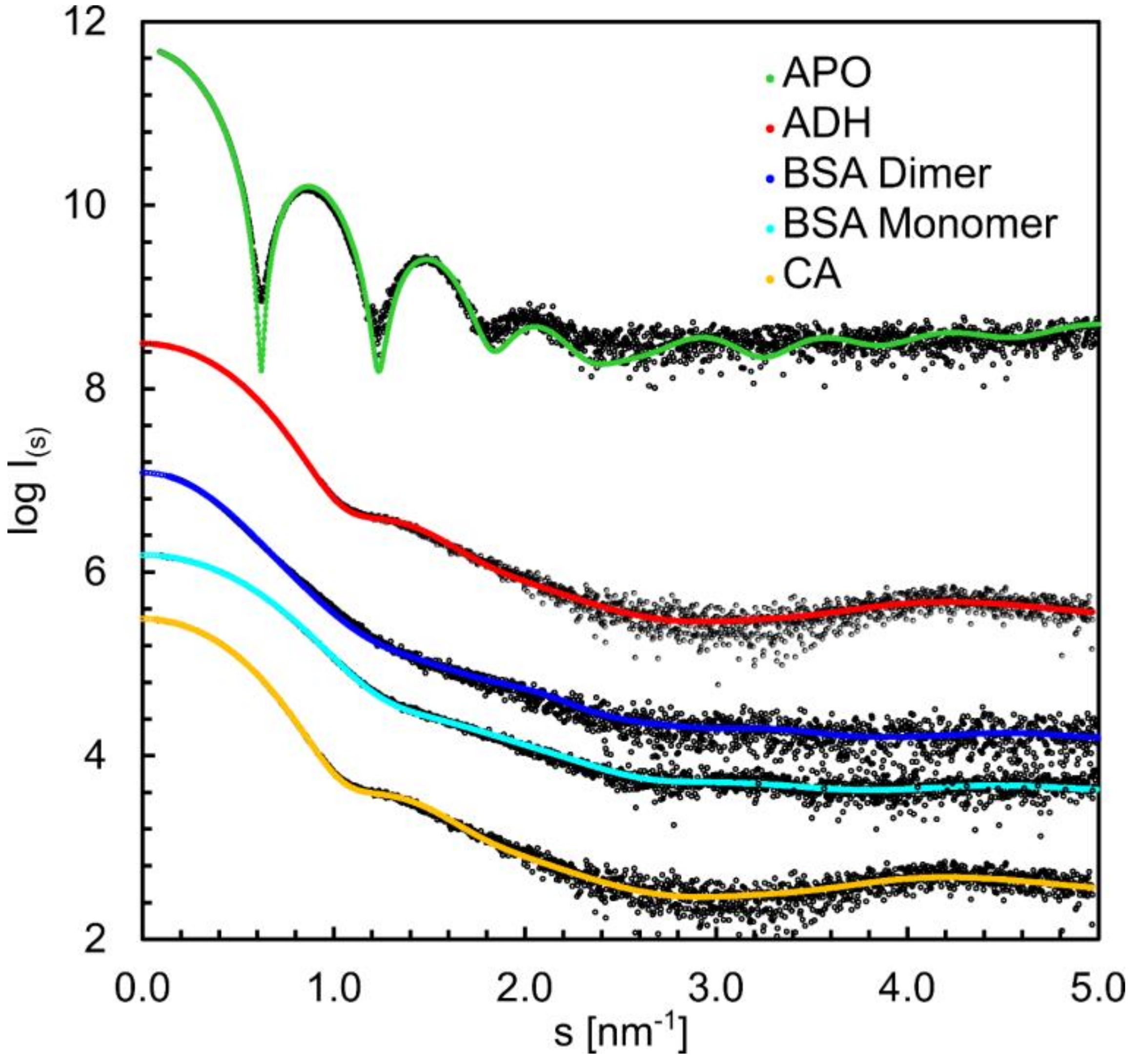 Crystals 10 00975 g006