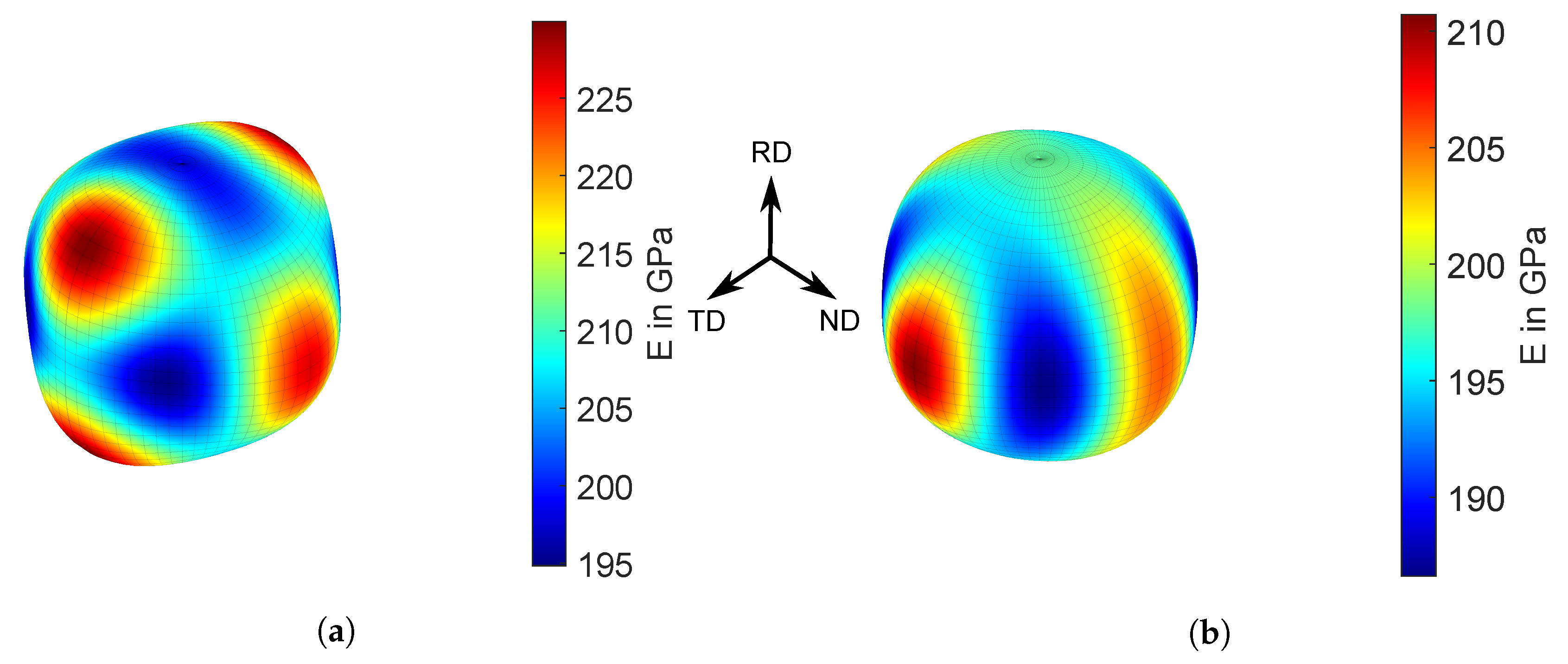 Crystals 10 00976 g003