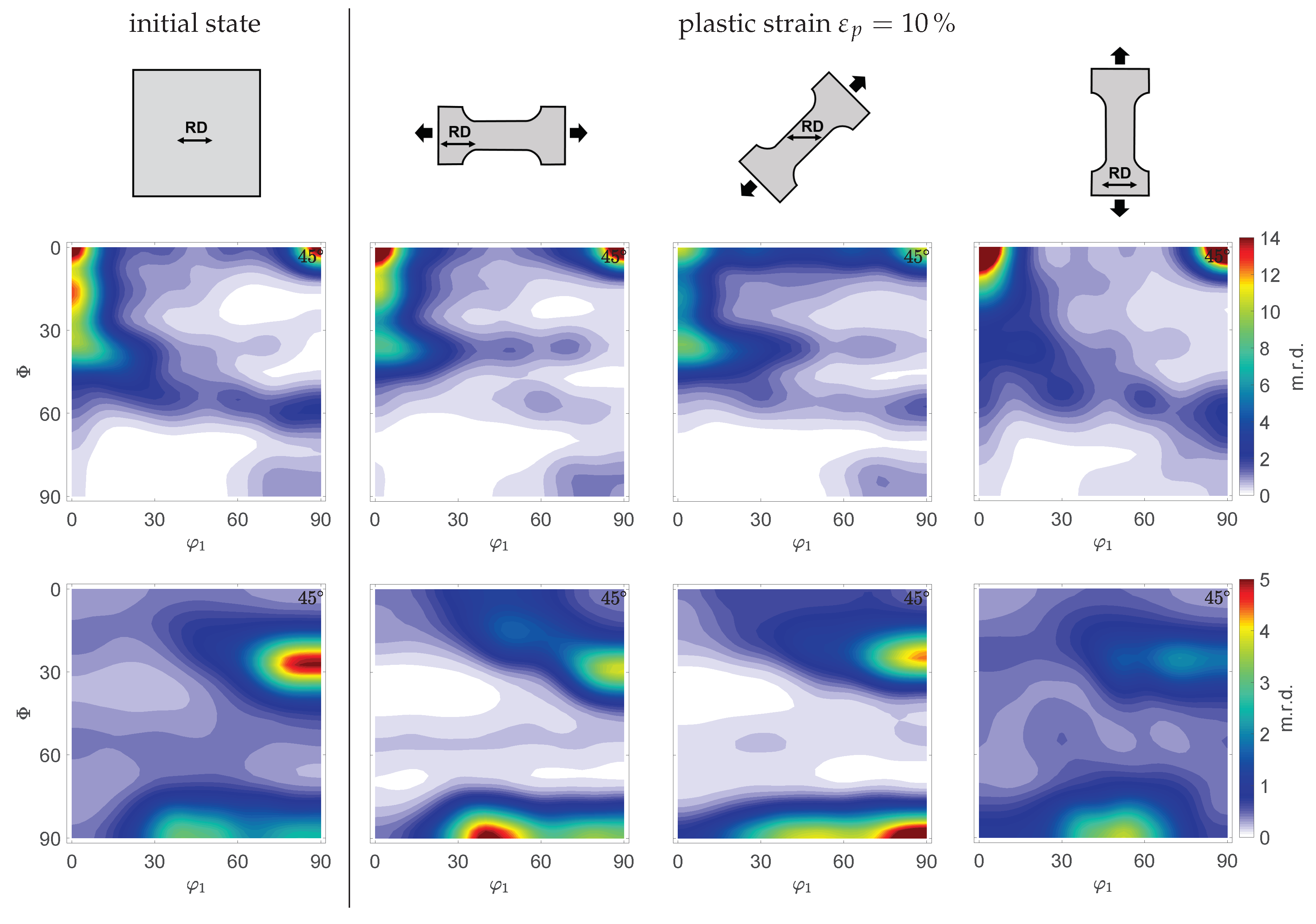 Crystals 10 00976 g006