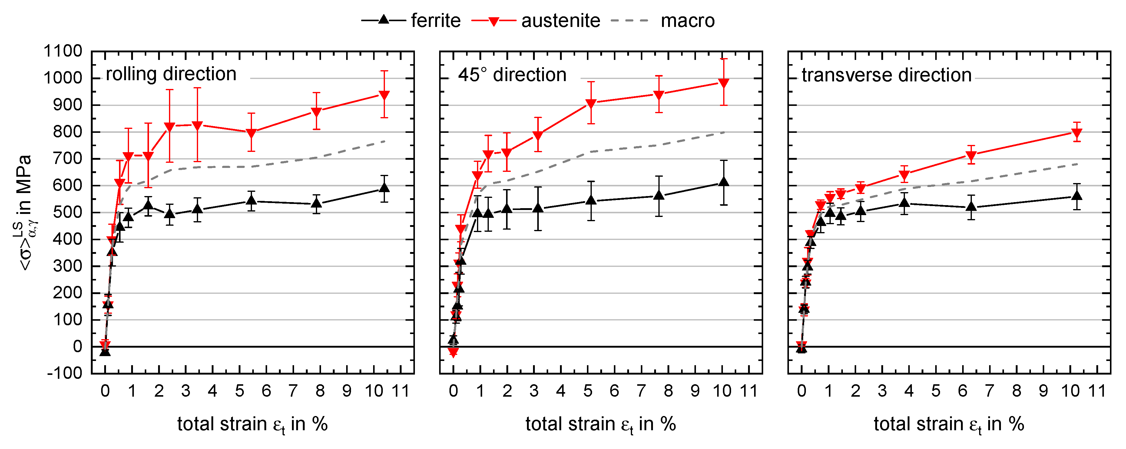 Crystals 10 00976 g009