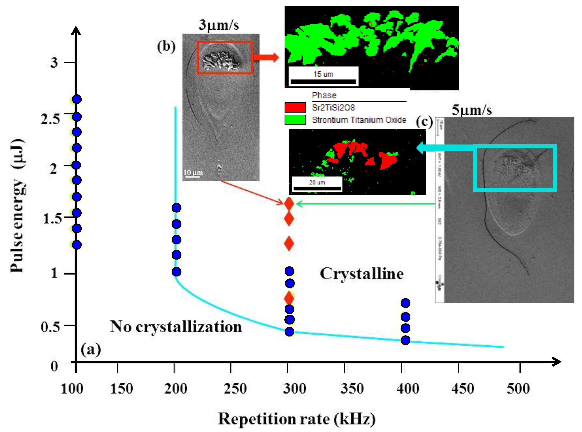 Crystals 10 00979 g001
