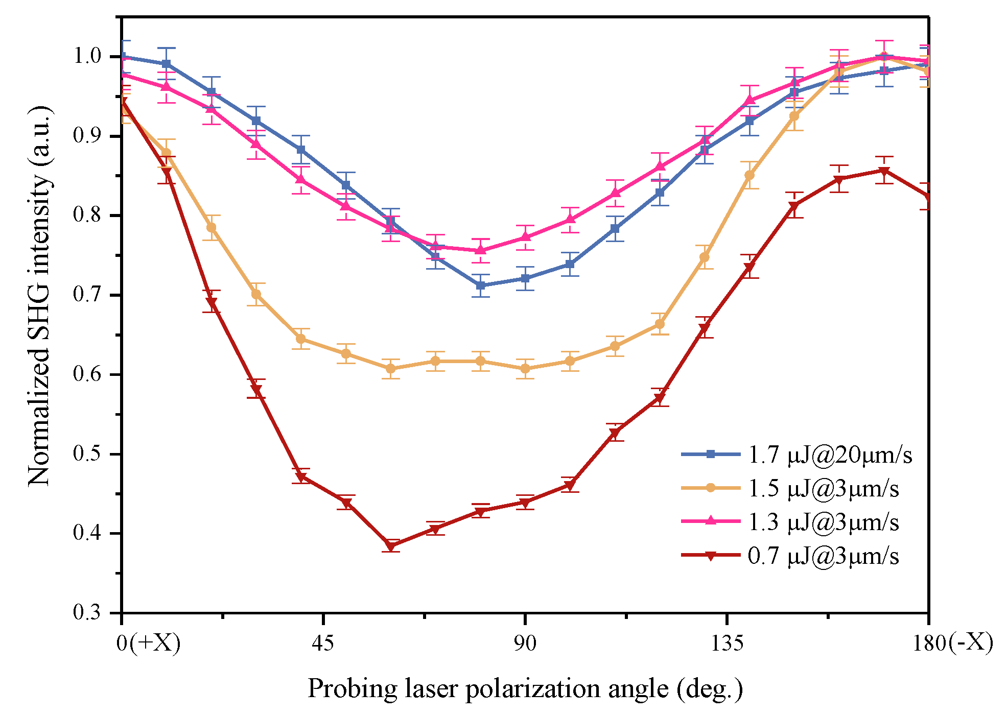 Crystals 10 00979 g004