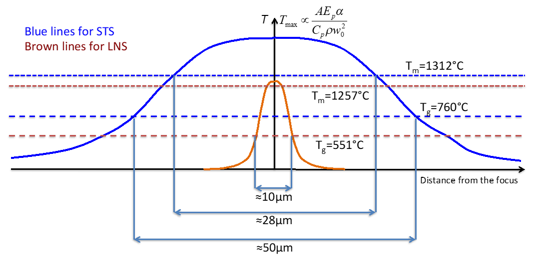 Crystals 10 00979 g008