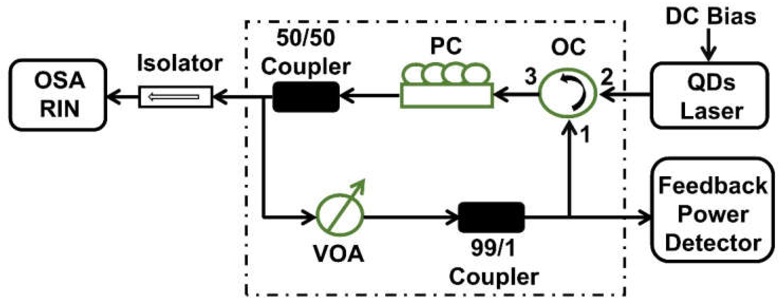 Crystals 10 00980 g001 Crystals 10 00980 g001