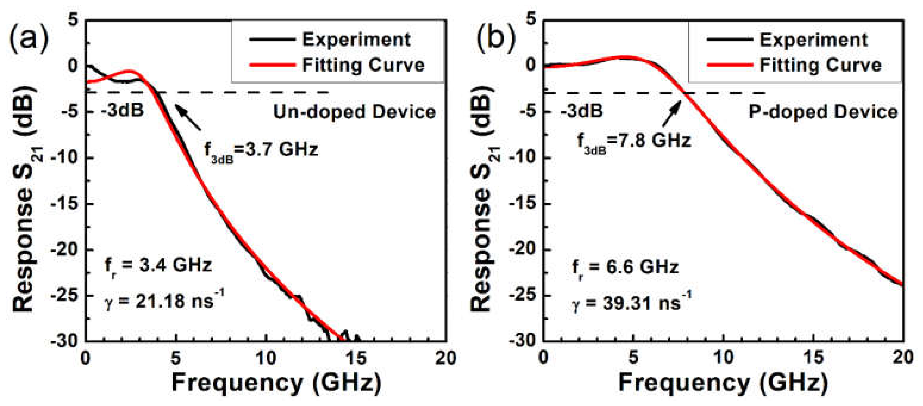 Crystals 10 00980 g003 Crystals 10 00980 g003