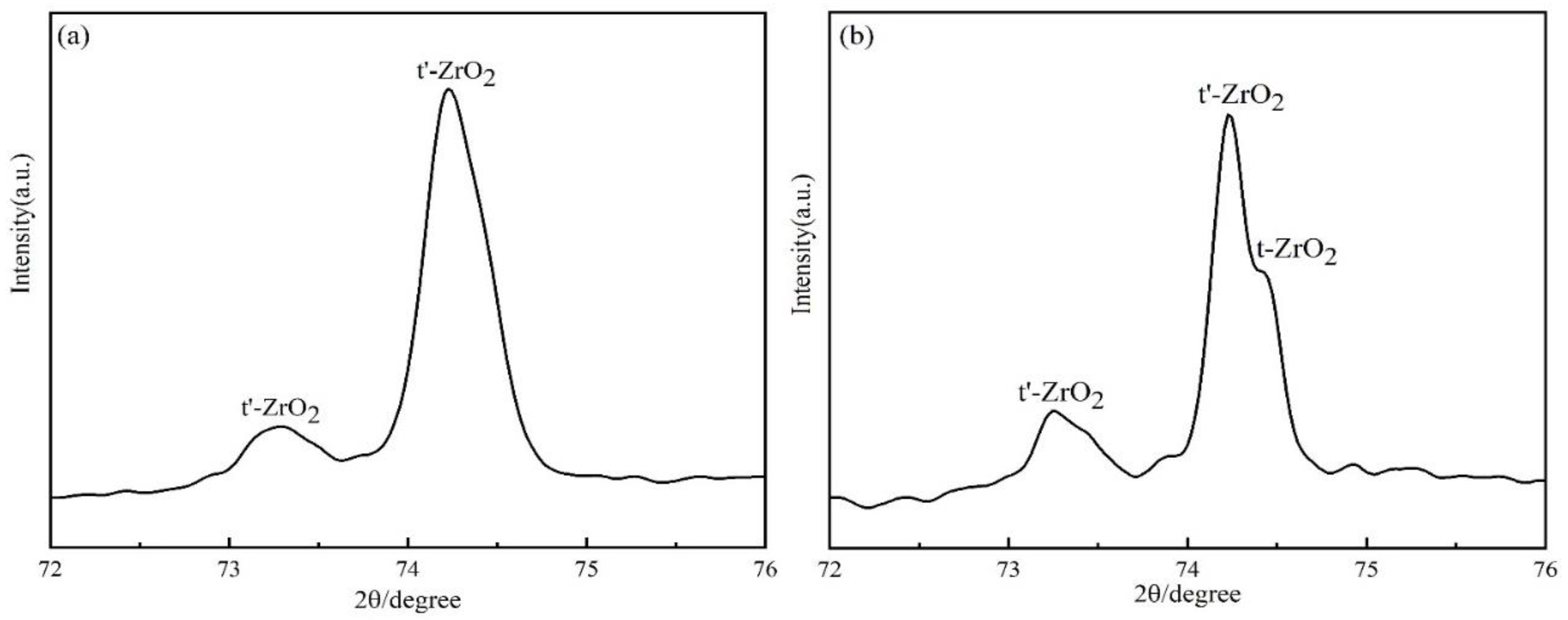 Crystals 10 00984 g001 Crystals 10 00984 g001