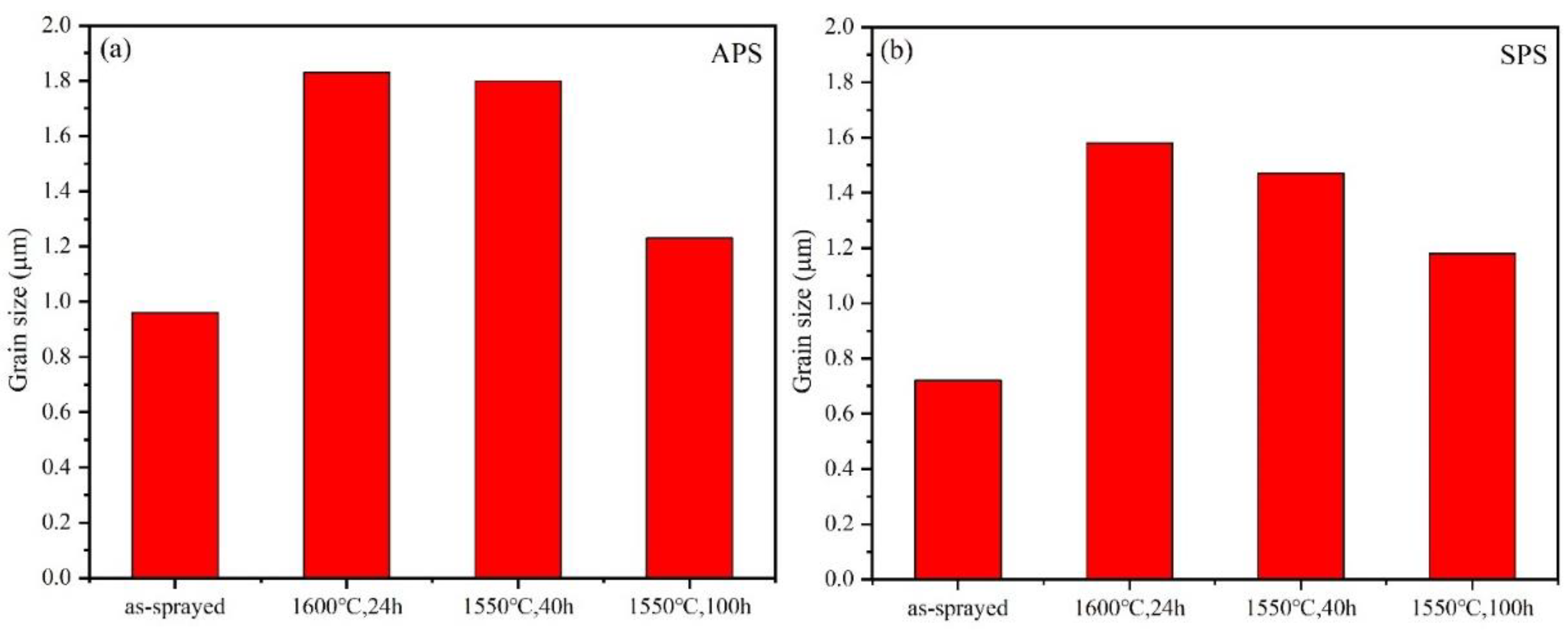 Crystals 10 00984 g009 Crystals 10 00984 g009