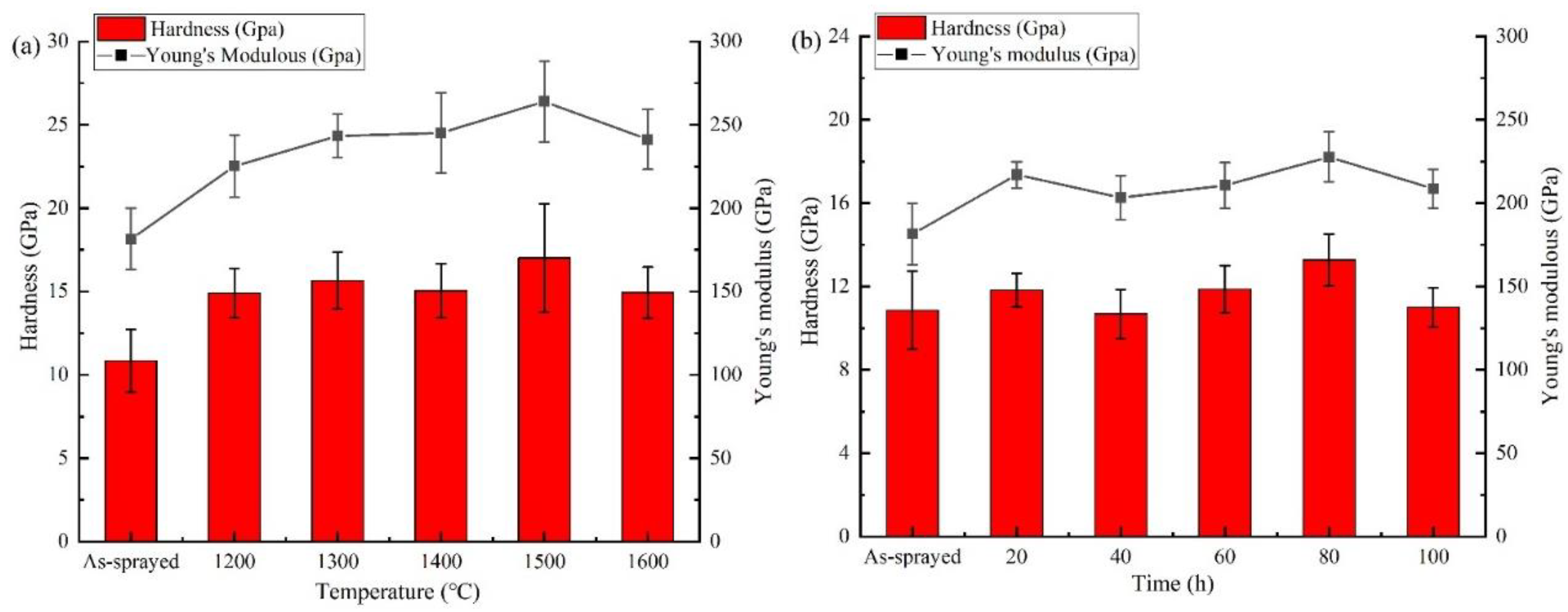 Crystals 10 00984 g011 Crystals 10 00984 g011