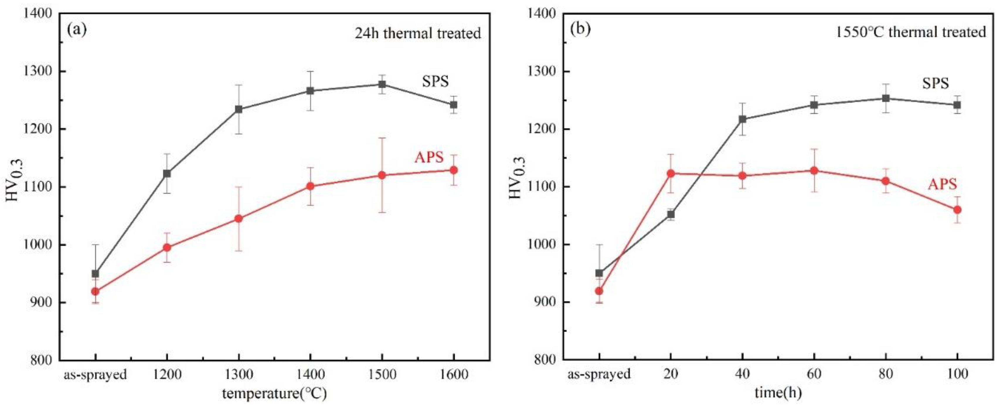 Crystals 10 00984 g012 Crystals 10 00984 g012