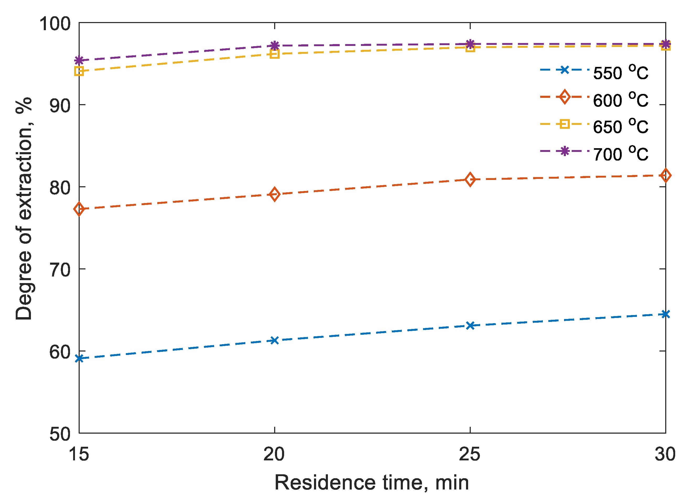 Crystals 10 00985 g003