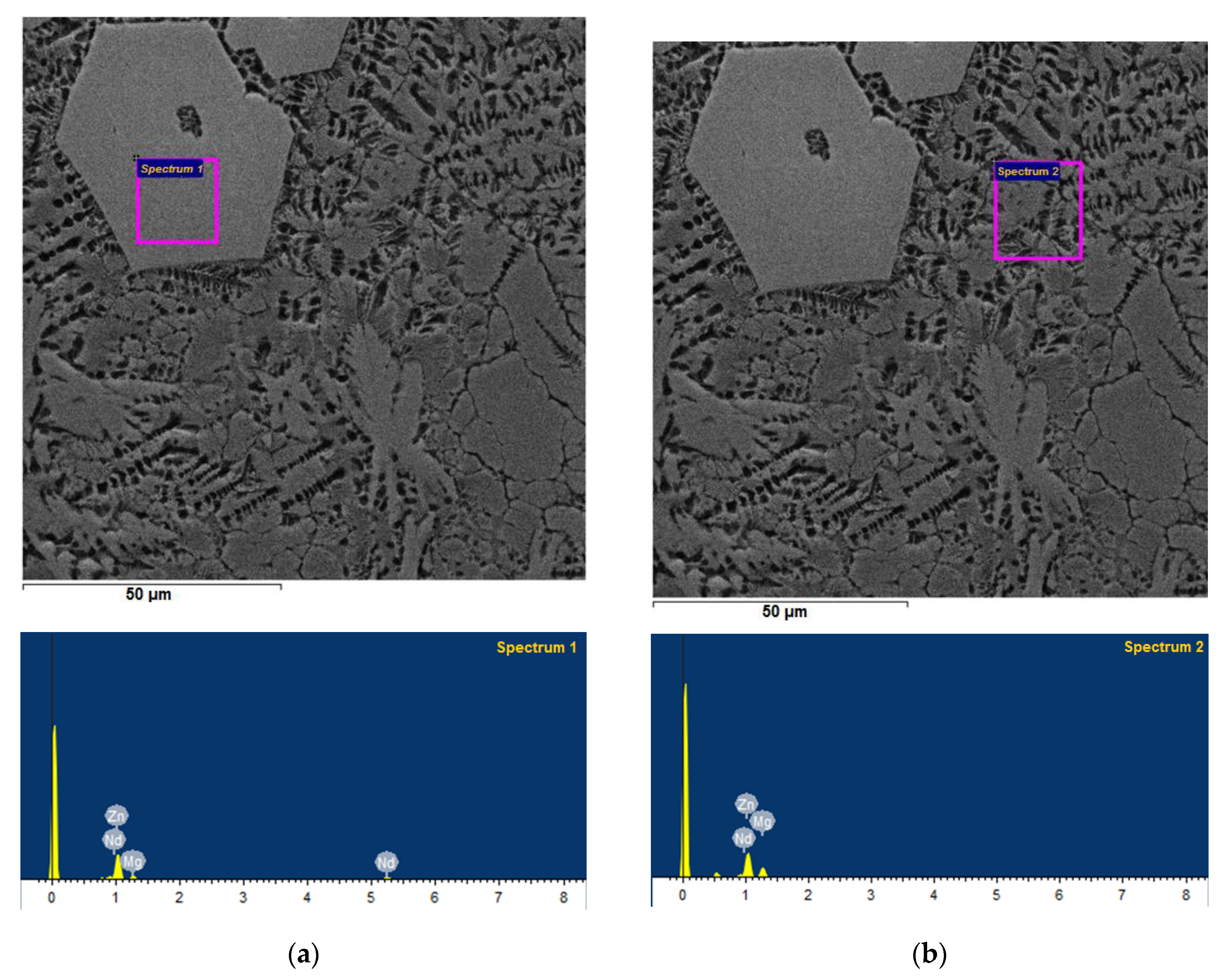 Crystals 10 00985 g006