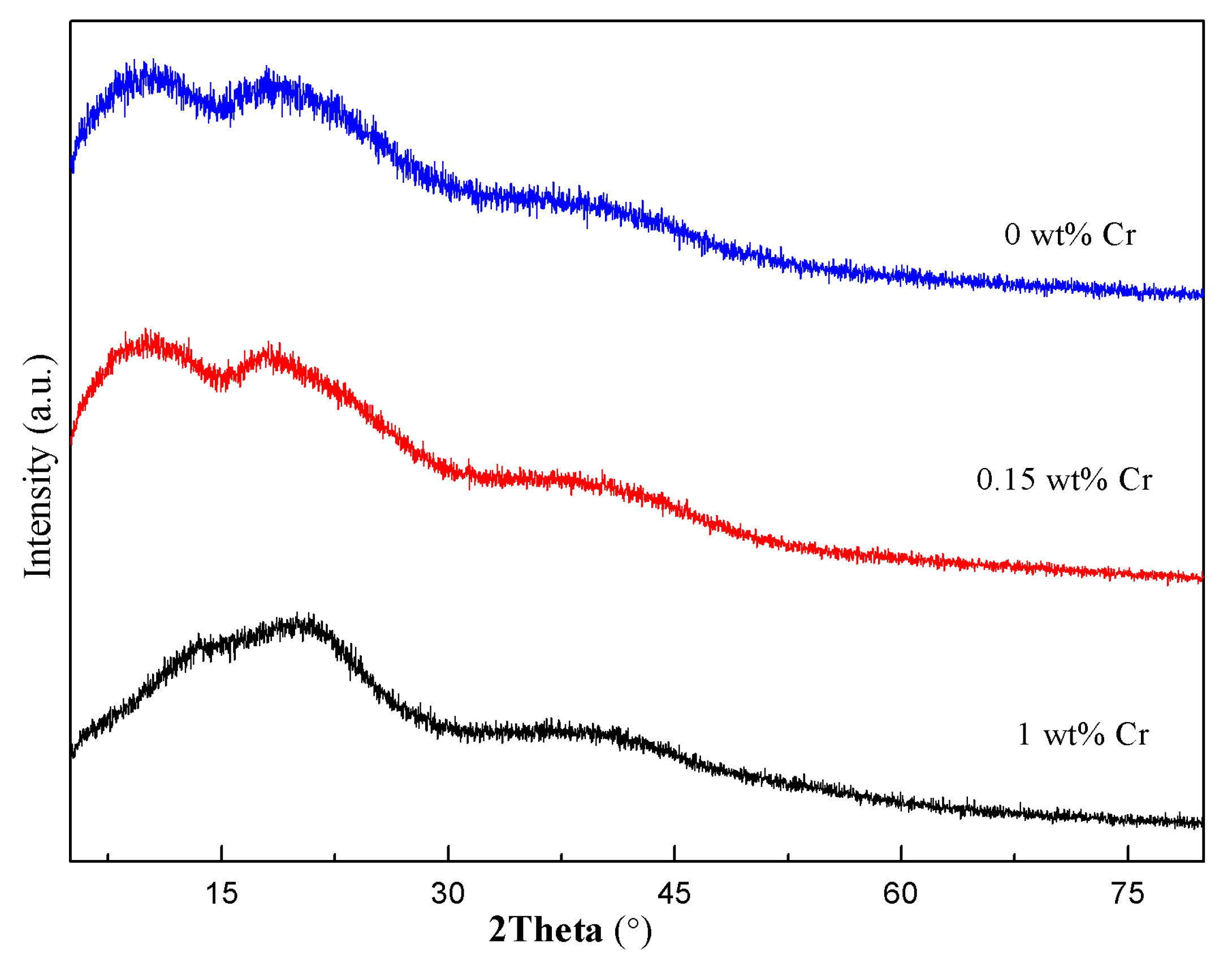 Crystals 10 00987 g001